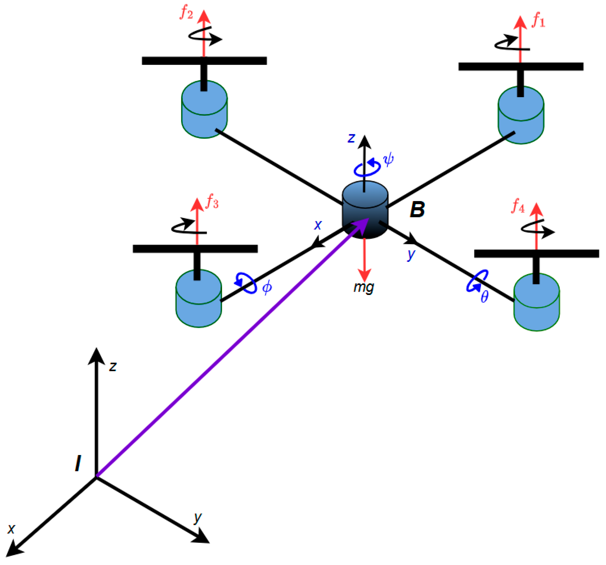 Applsci 15 10120 g001