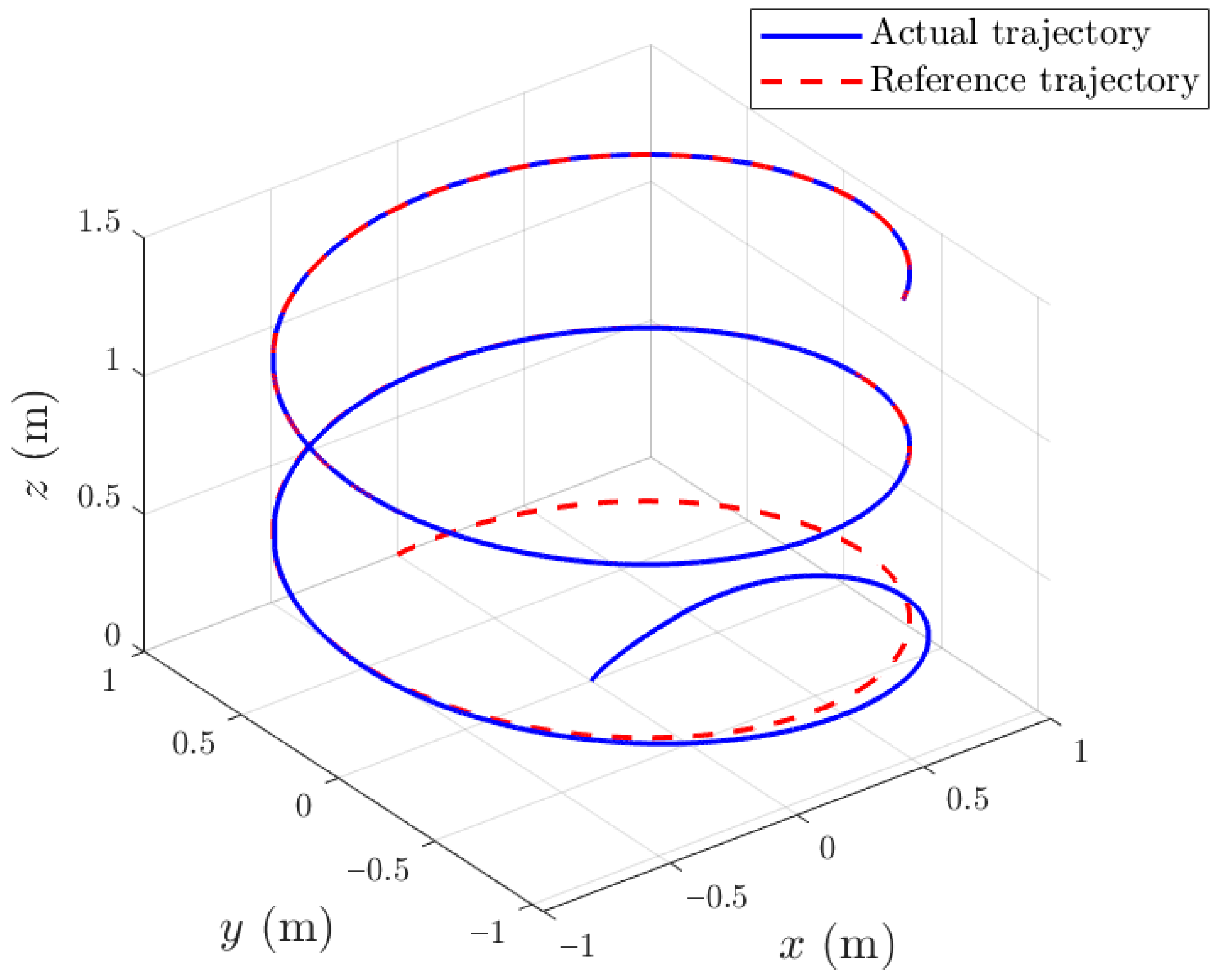 Applsci 15 10120 g003