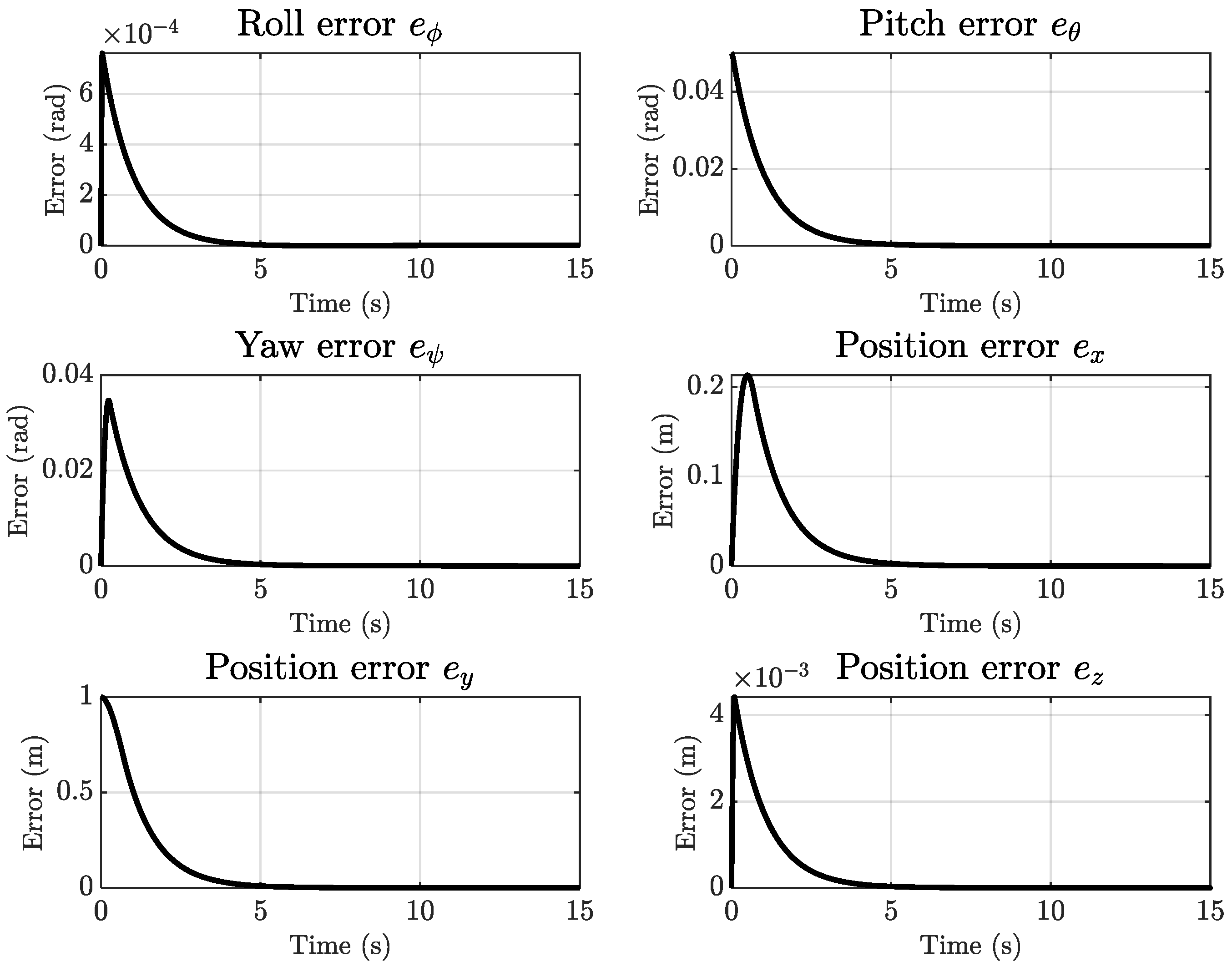 Applsci 15 10120 g004