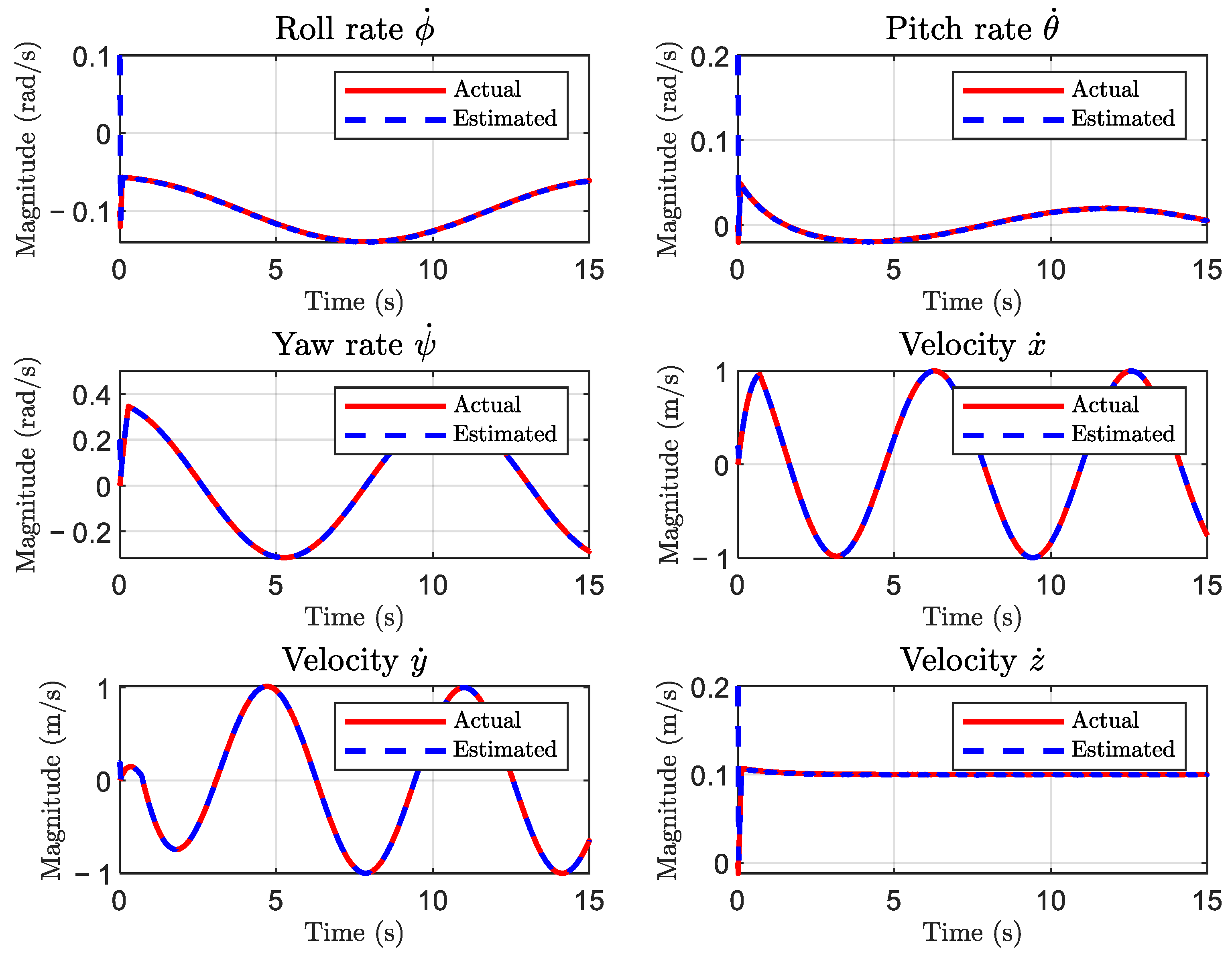 Applsci 15 10120 g005