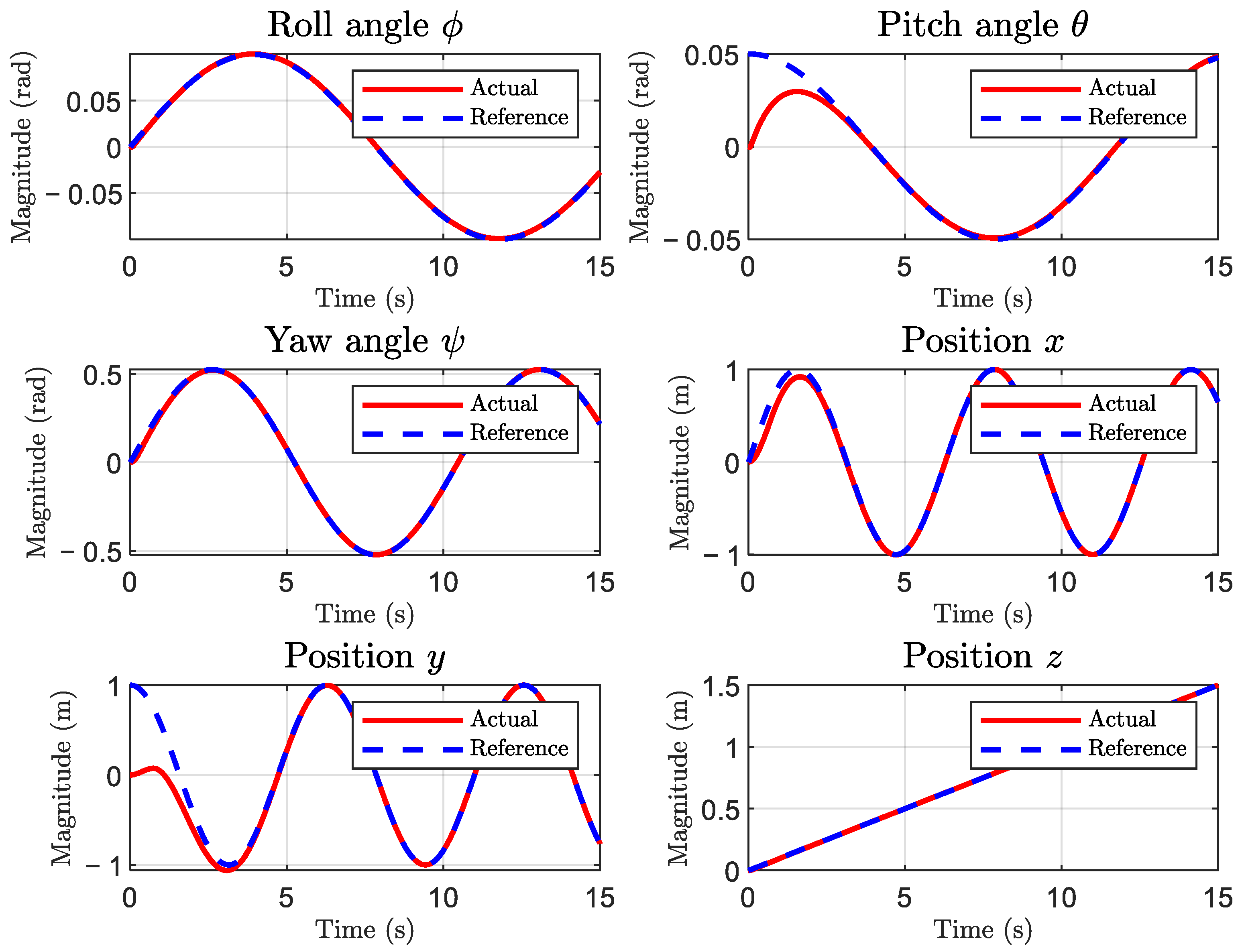 Applsci 15 10120 g006
