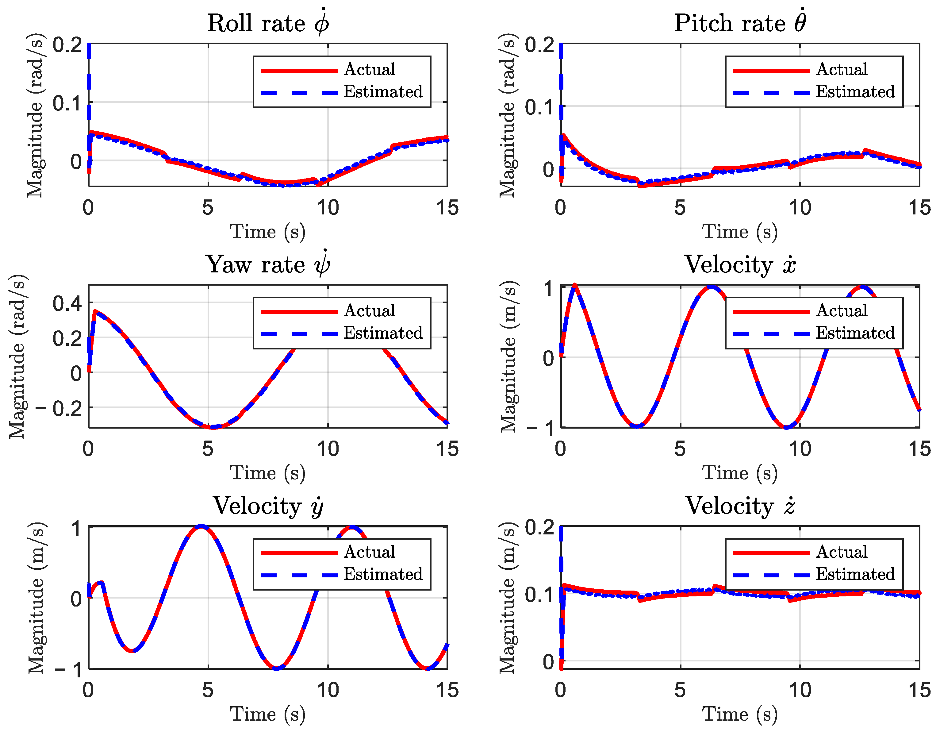 Applsci 15 10120 g009