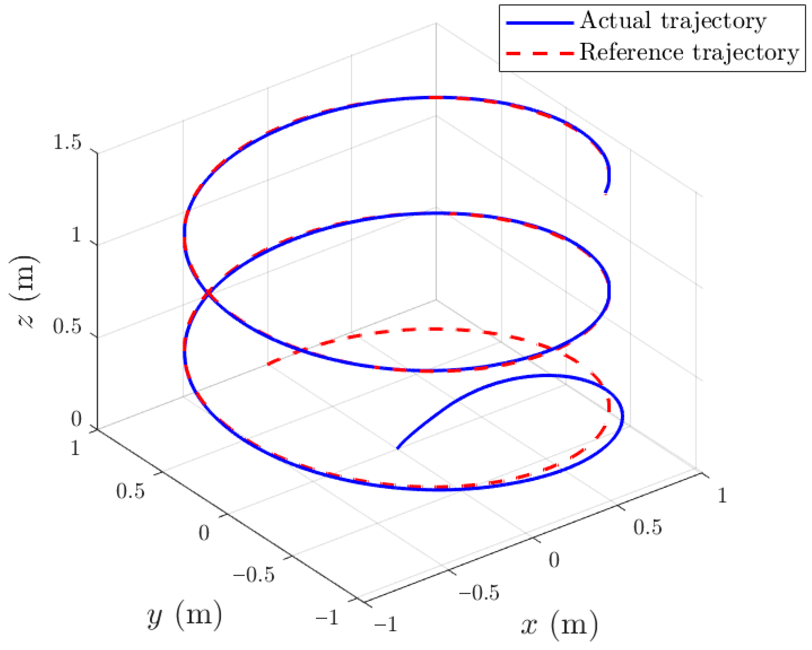 Applsci 15 10120 g011
