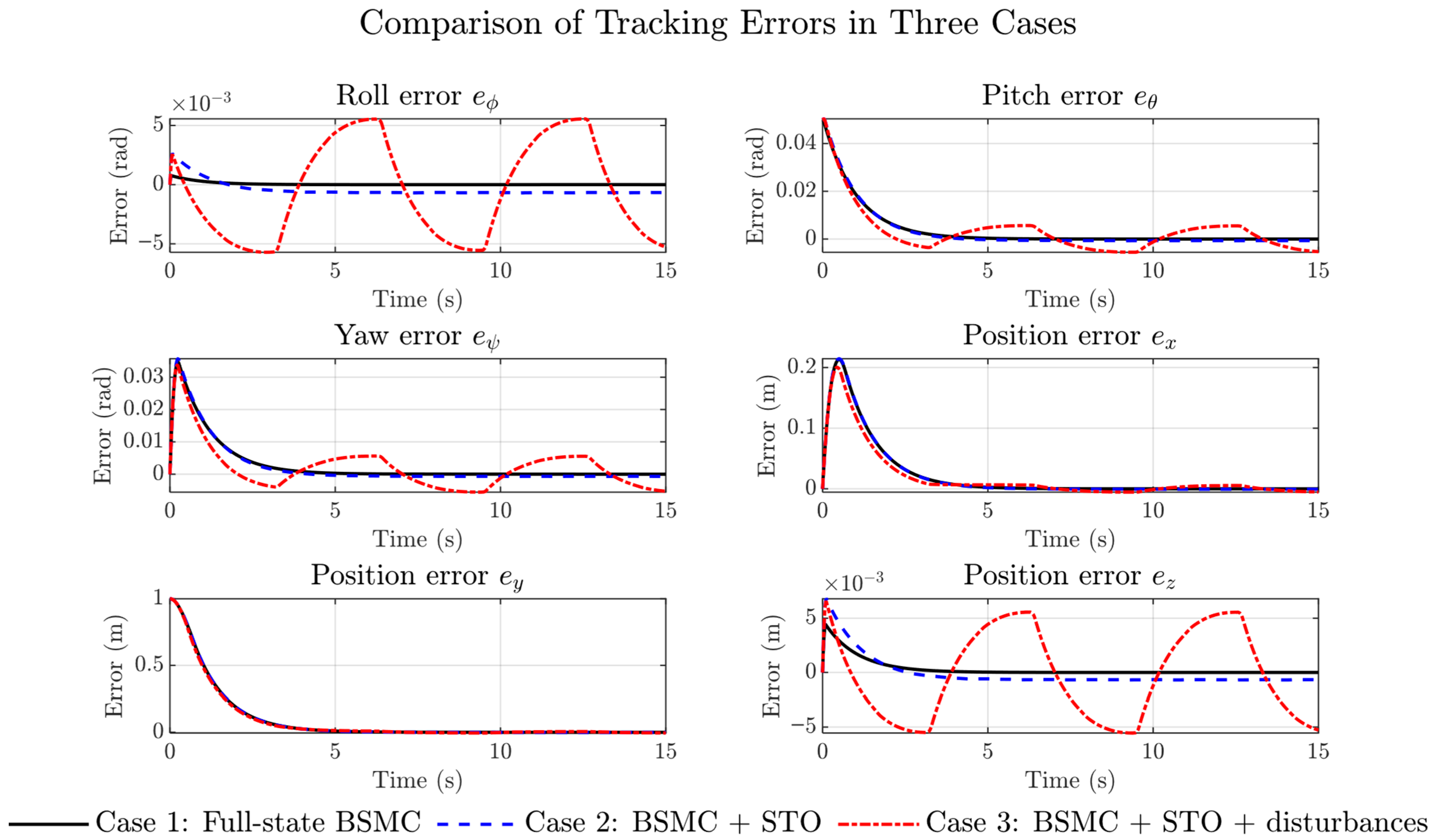 Applsci 15 10120 g013