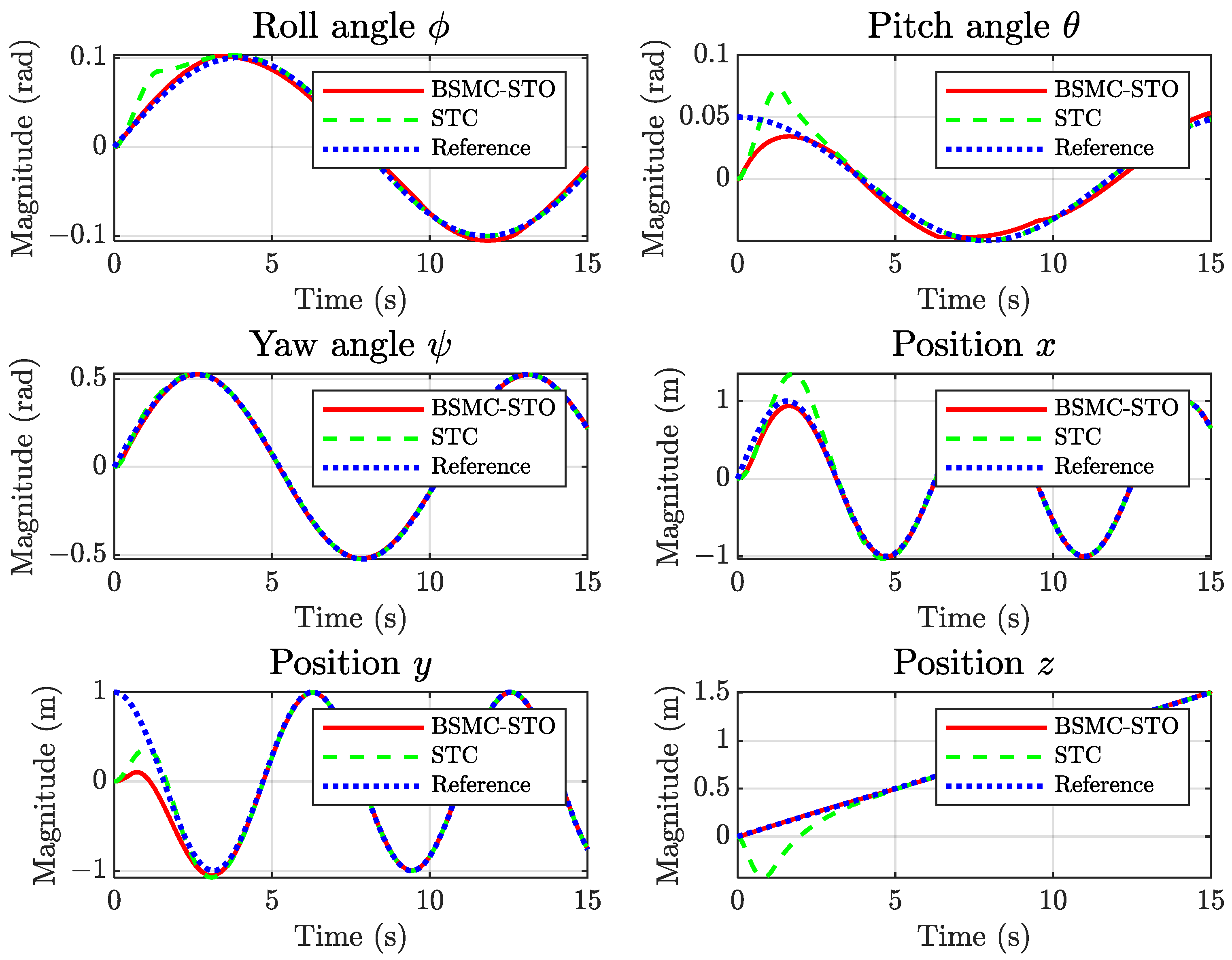 Applsci 15 10120 g014