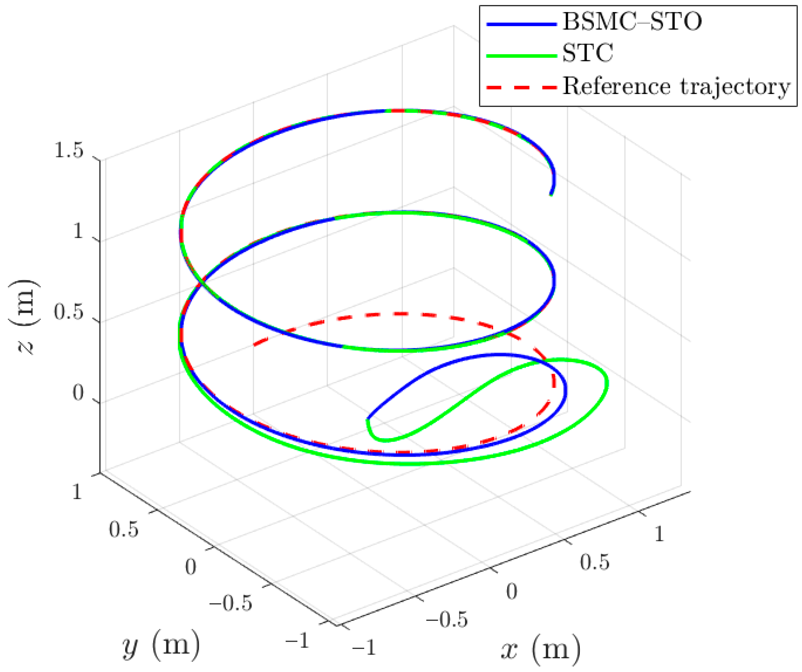 Applsci 15 10120 g015