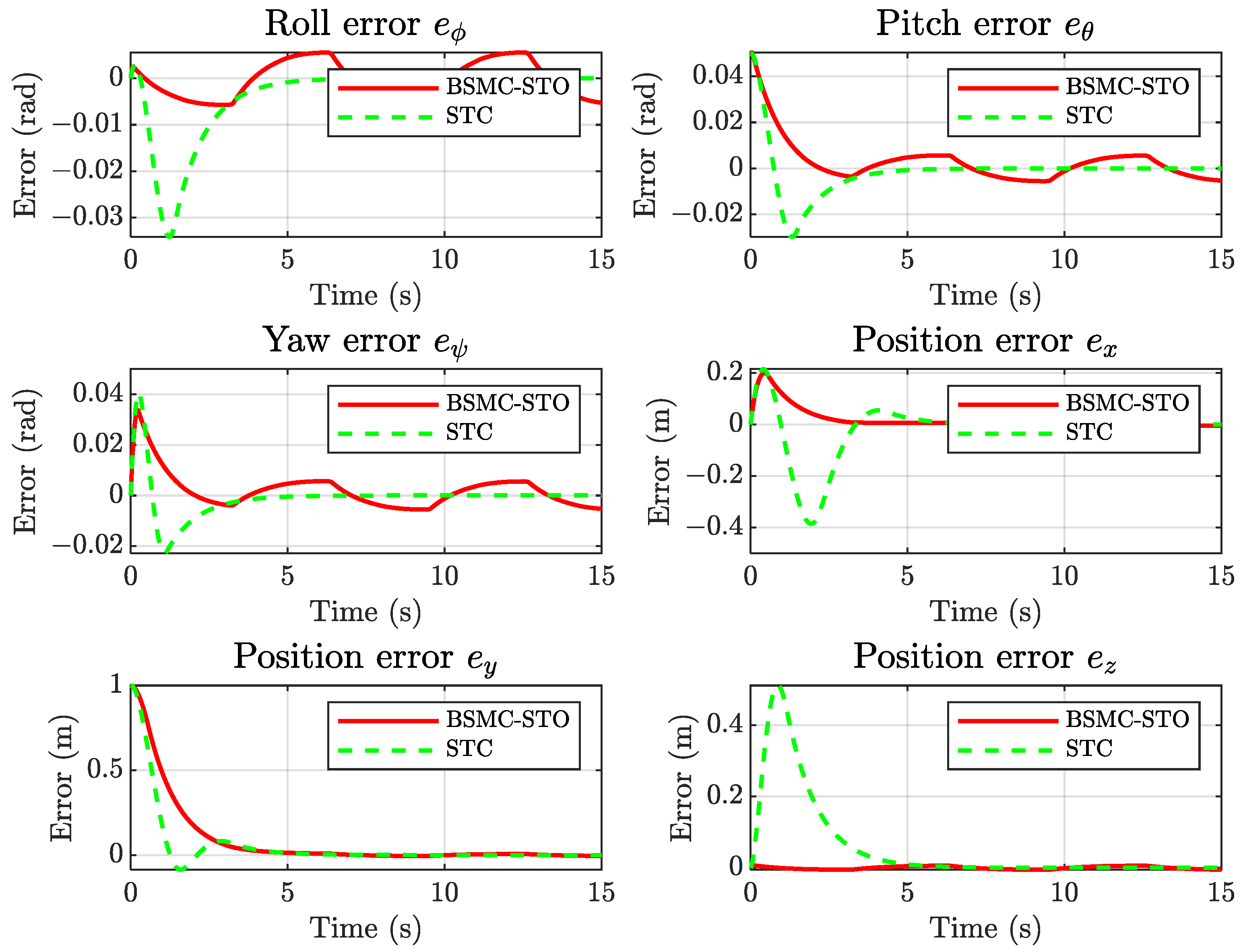 Applsci 15 10120 g016