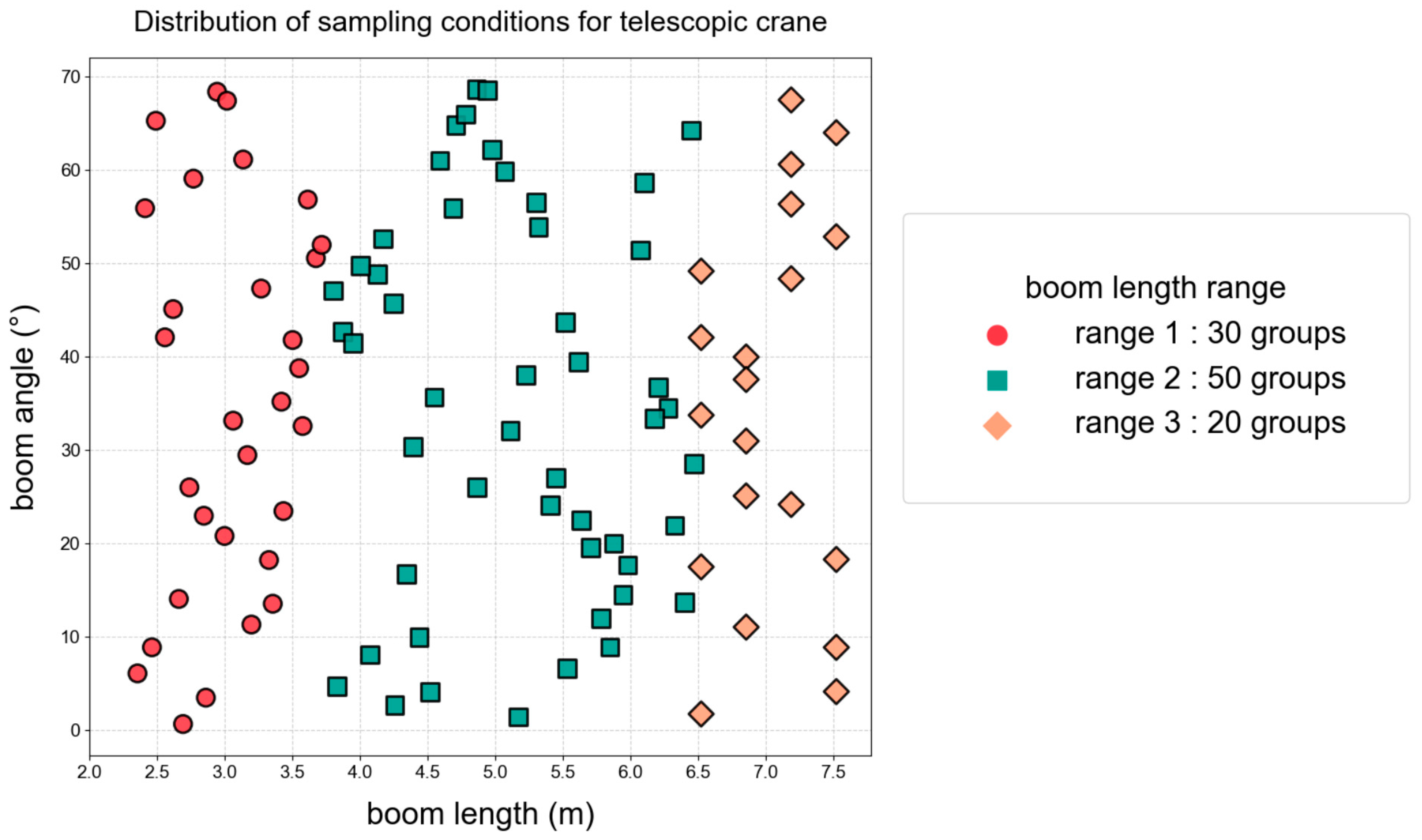 Applsci 15 10121 g001