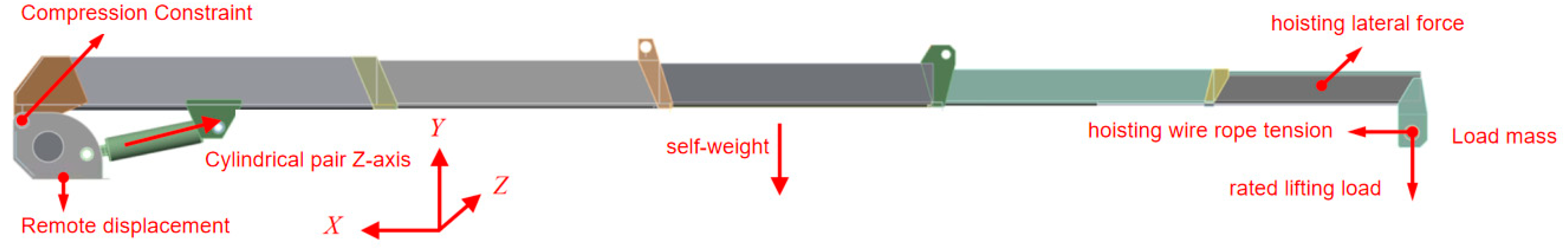 Applsci 15 10121 g002