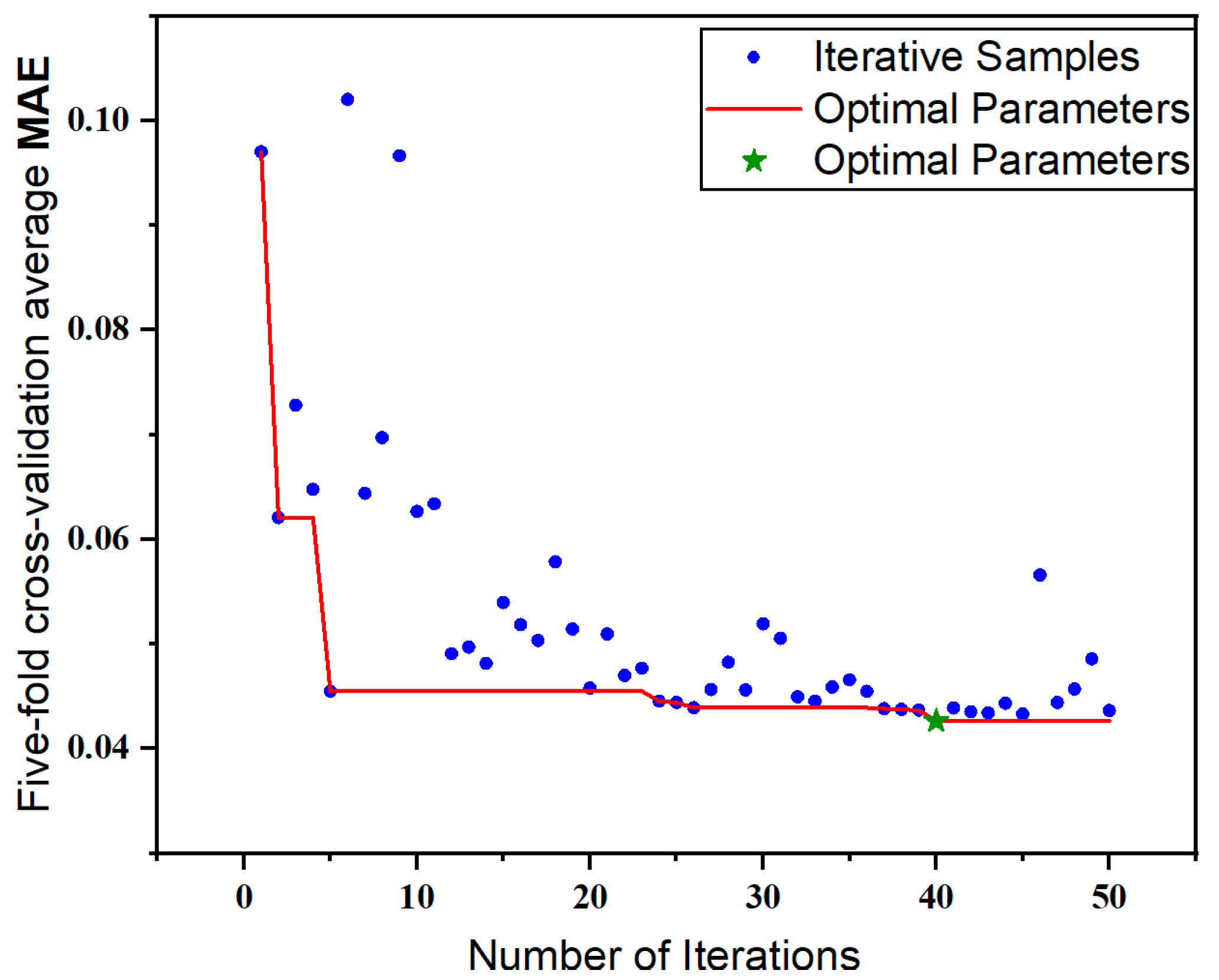 Applsci 15 10121 g006