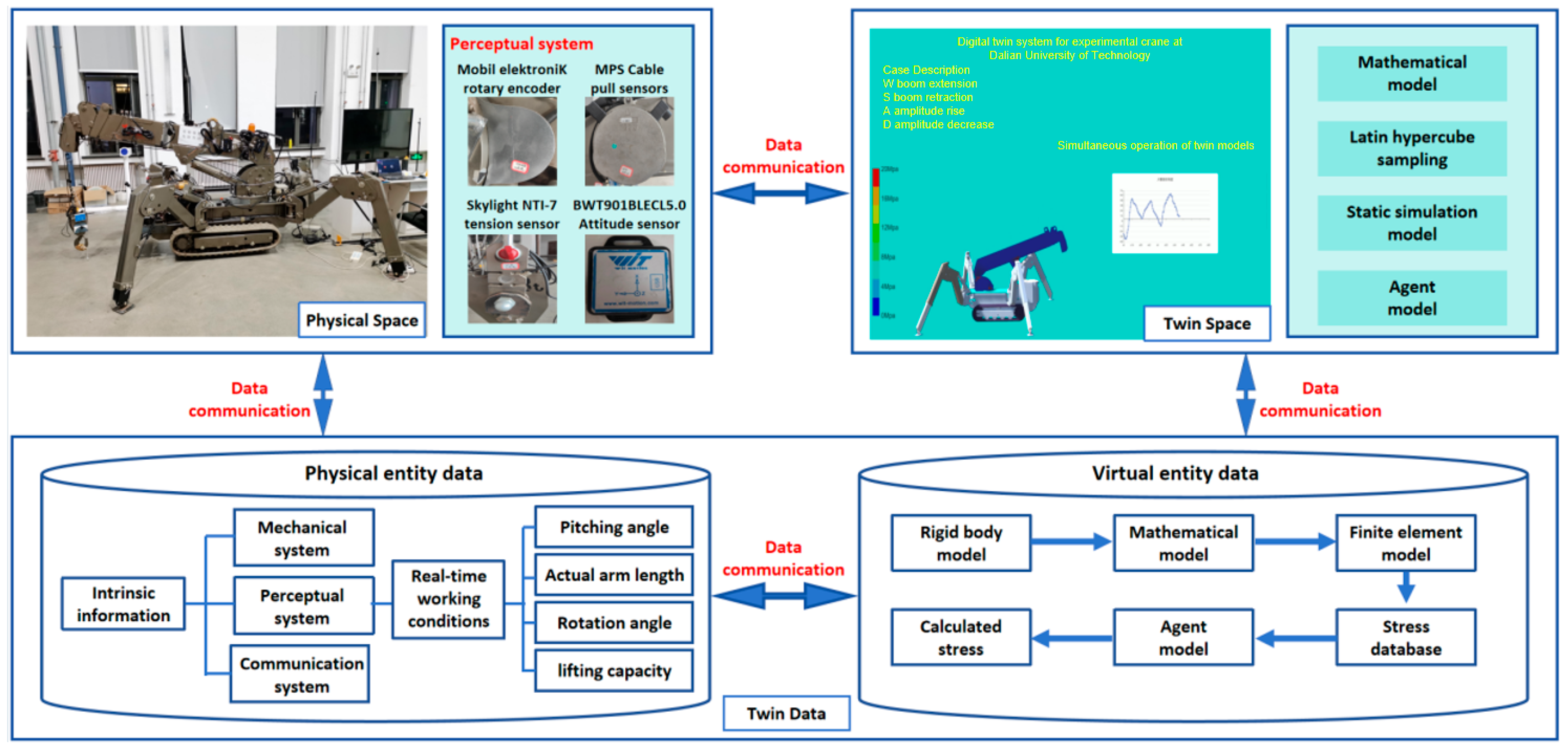 Applsci 15 10121 g008
