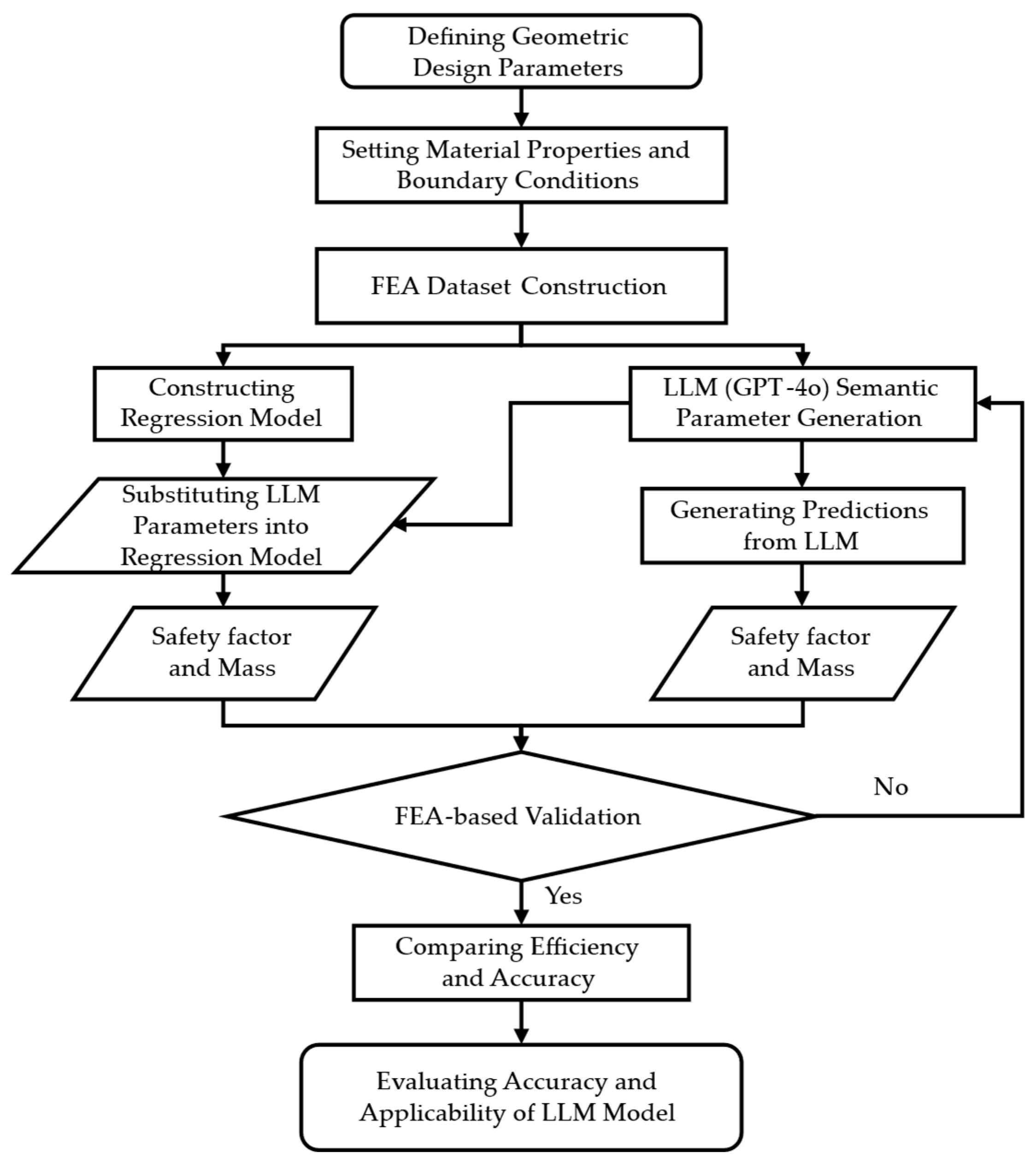 Applsci 15 10123 g001
