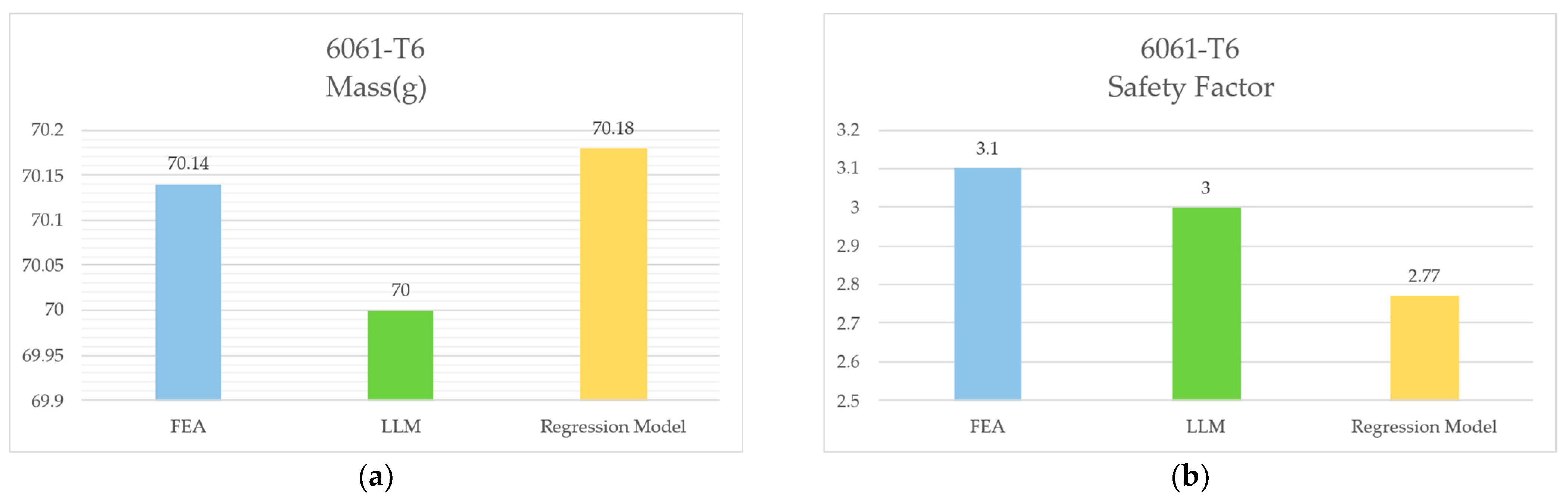 Applsci 15 10123 g006