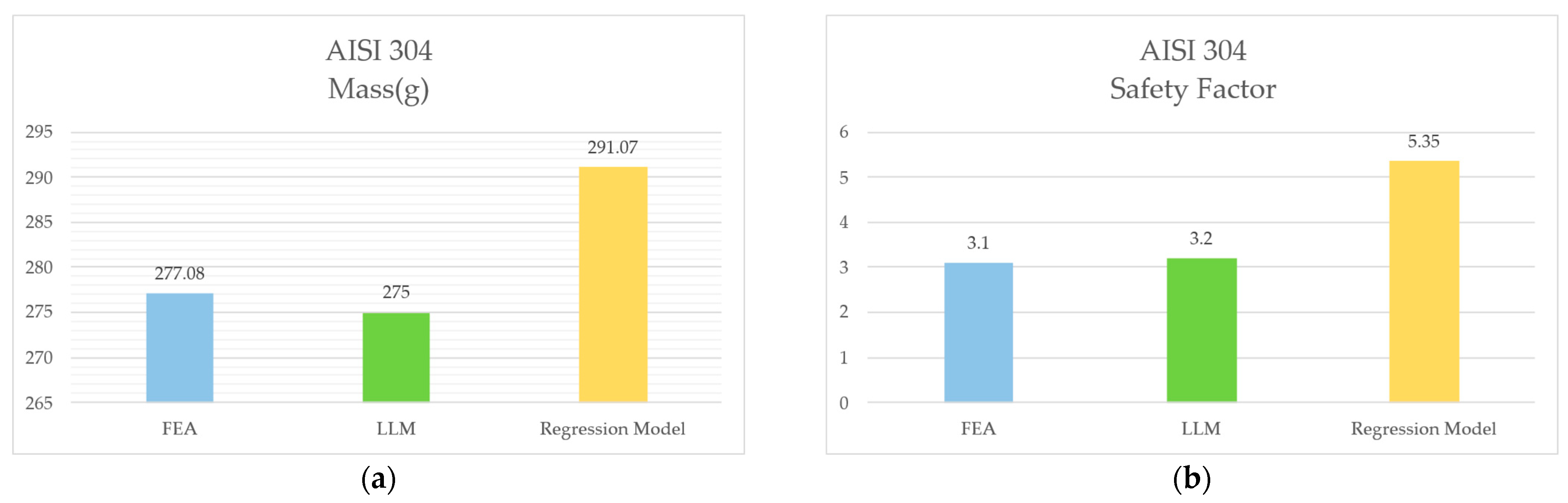 Applsci 15 10123 g007