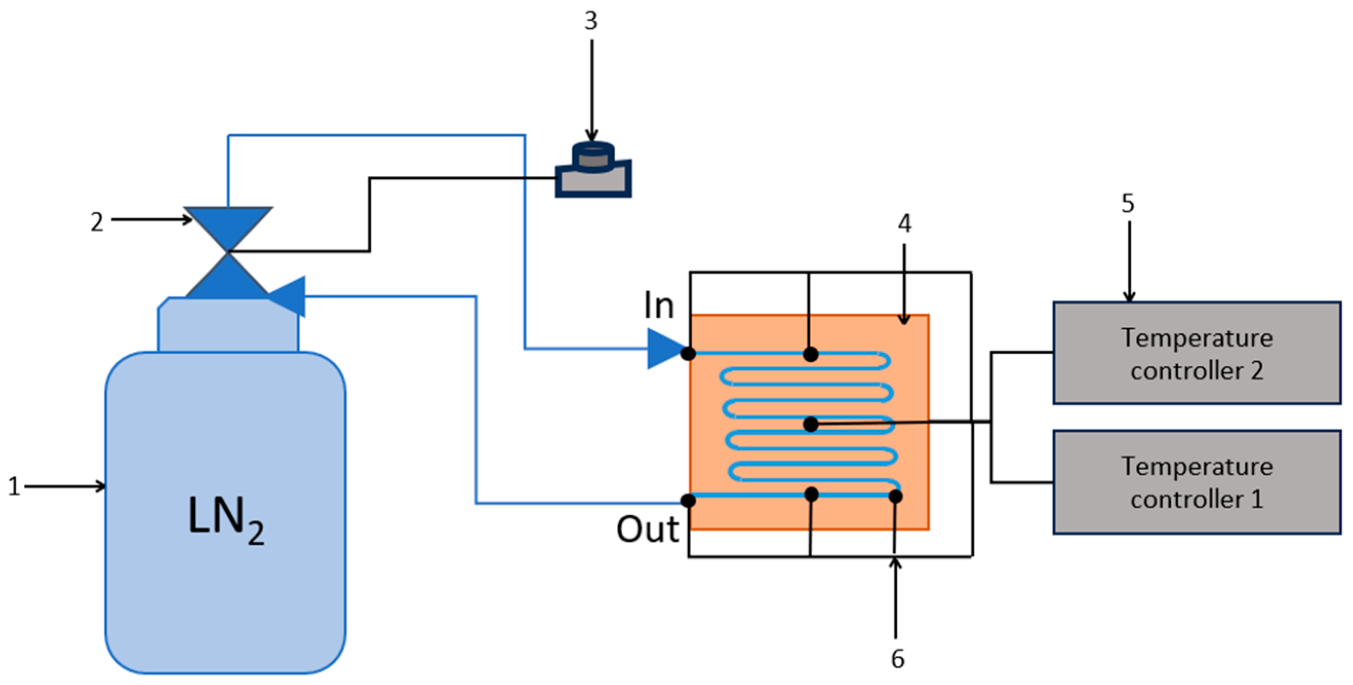 Applsci 15 10125 g001