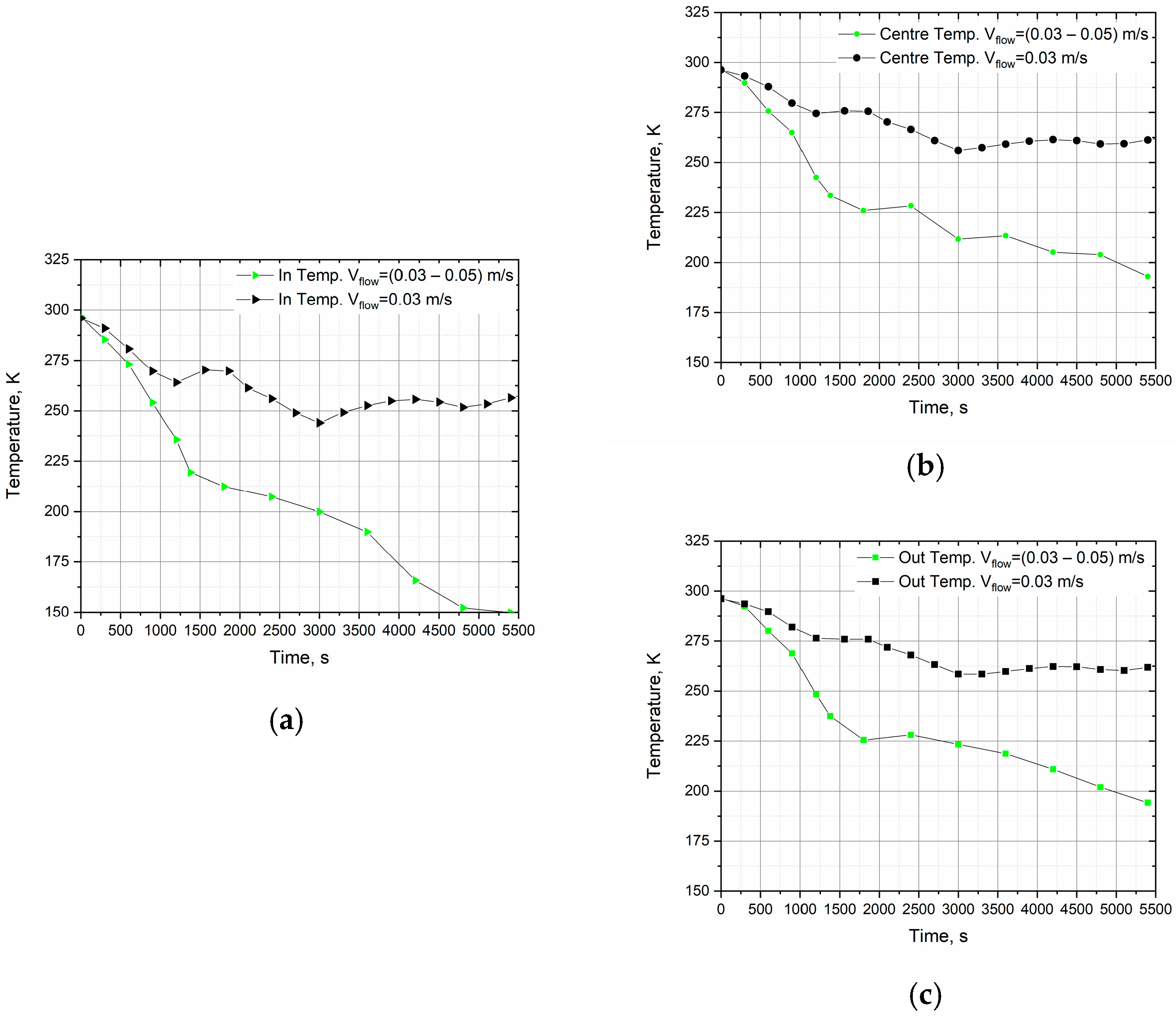 Applsci 15 10125 g005