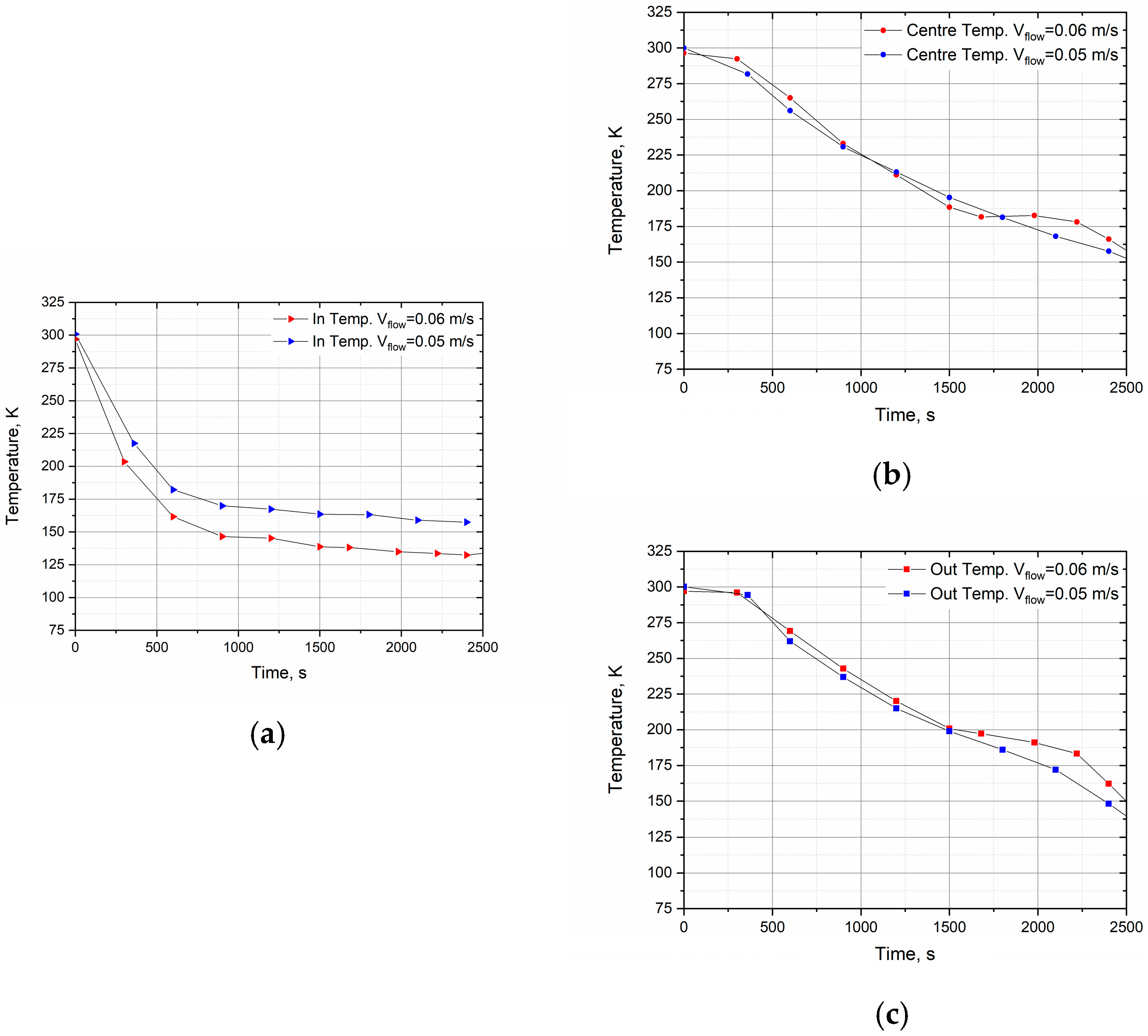 Applsci 15 10125 g006