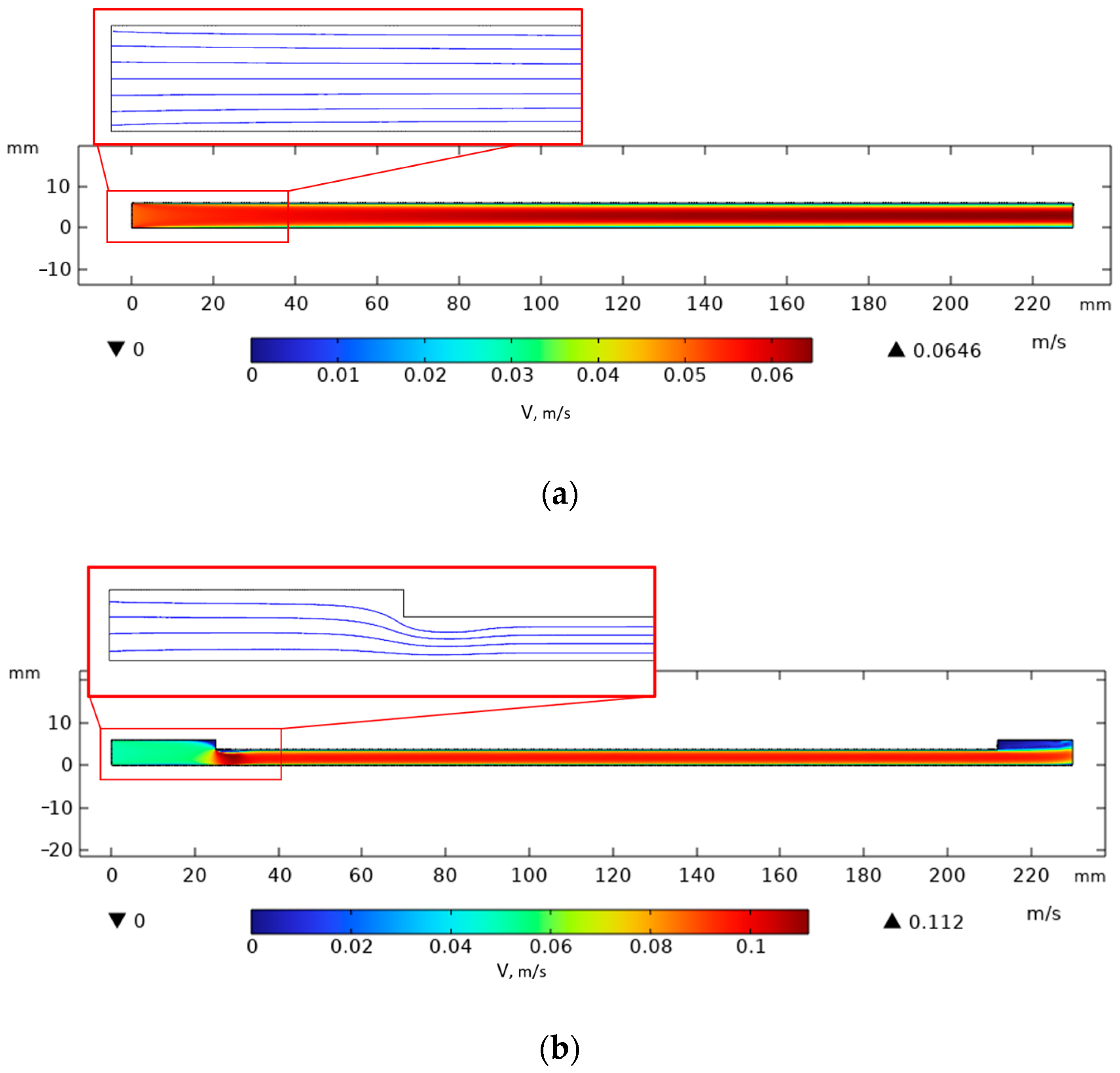 Applsci 15 10125 g010a