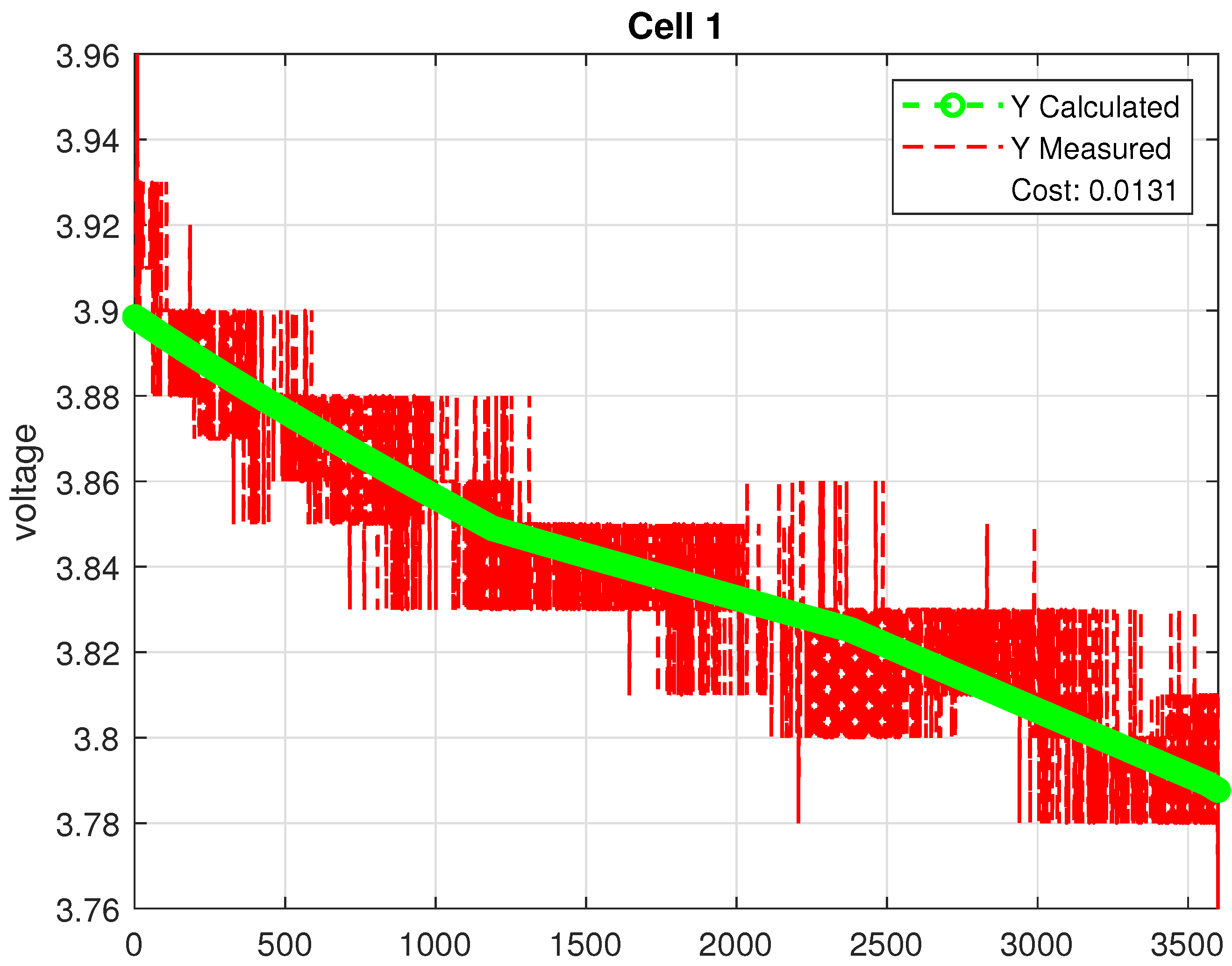 Applsci 15 10127 g004