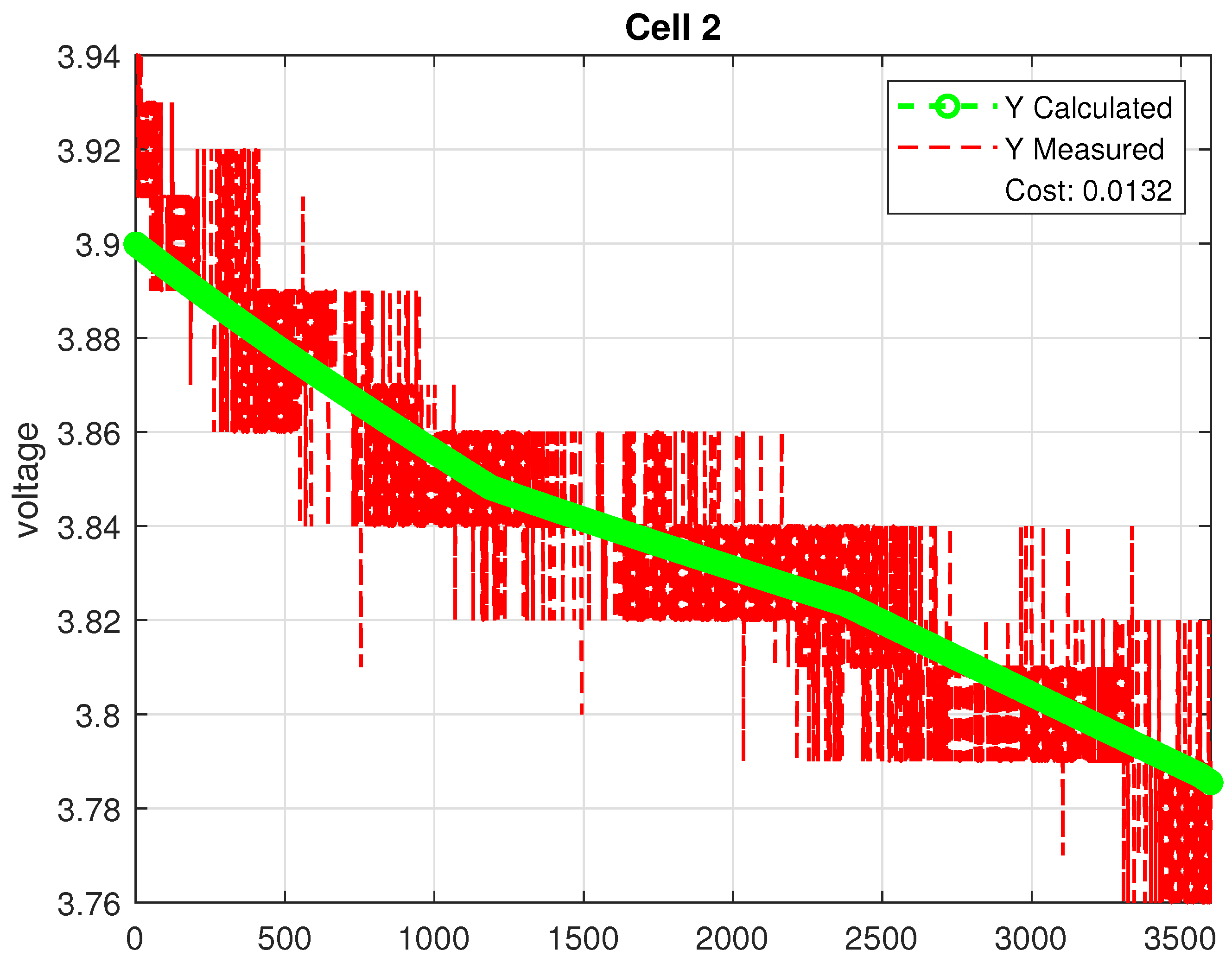 Applsci 15 10127 g005