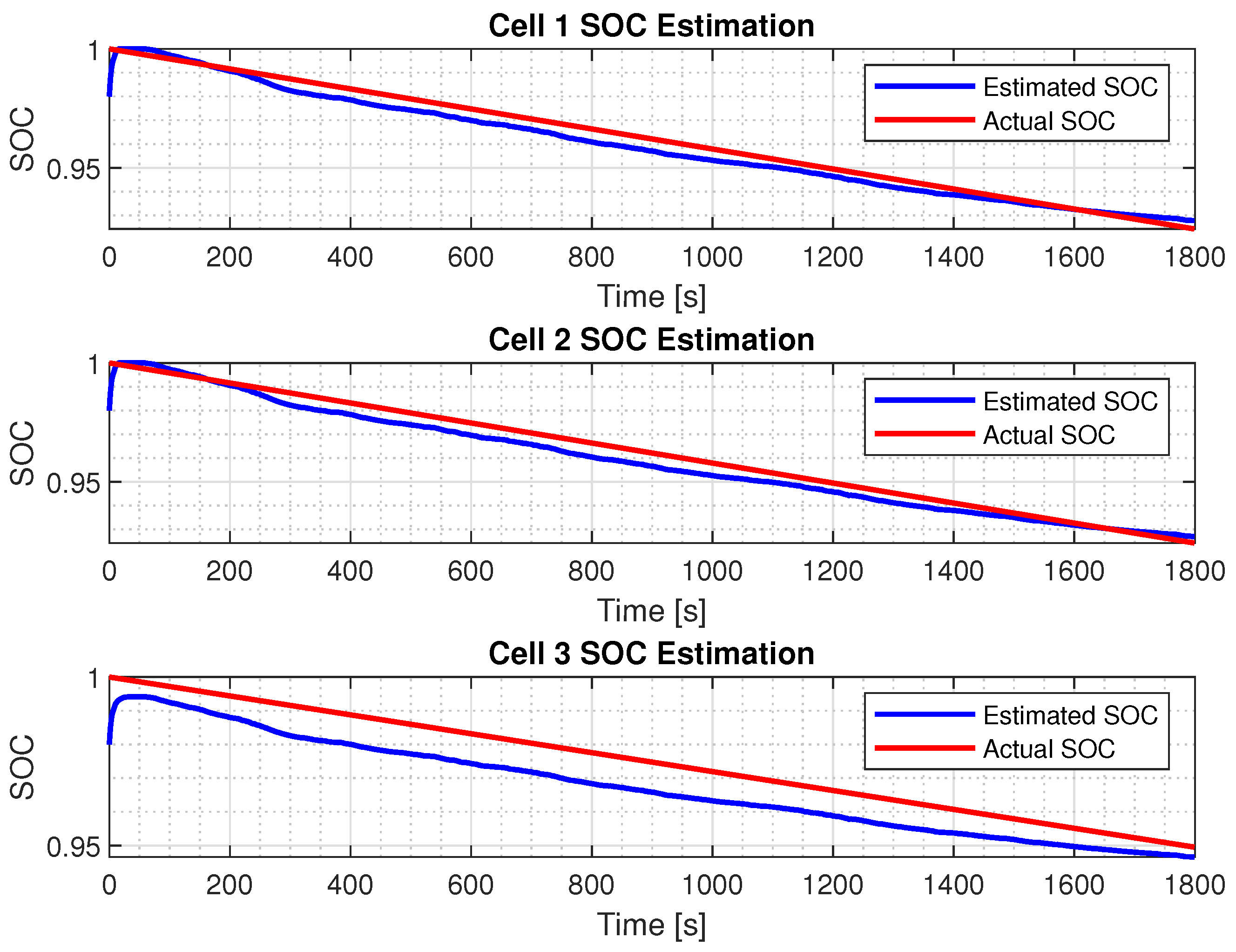 Applsci 15 10127 g007