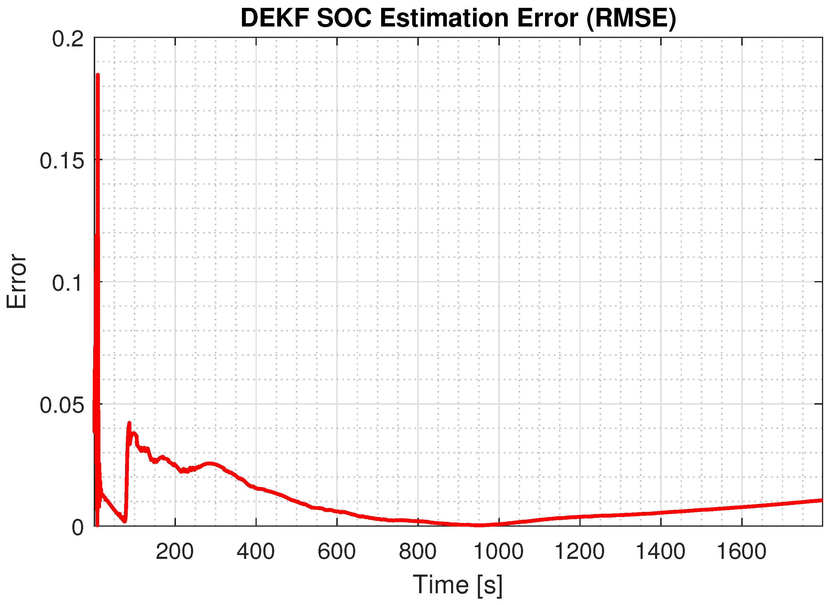 Applsci 15 10127 g010