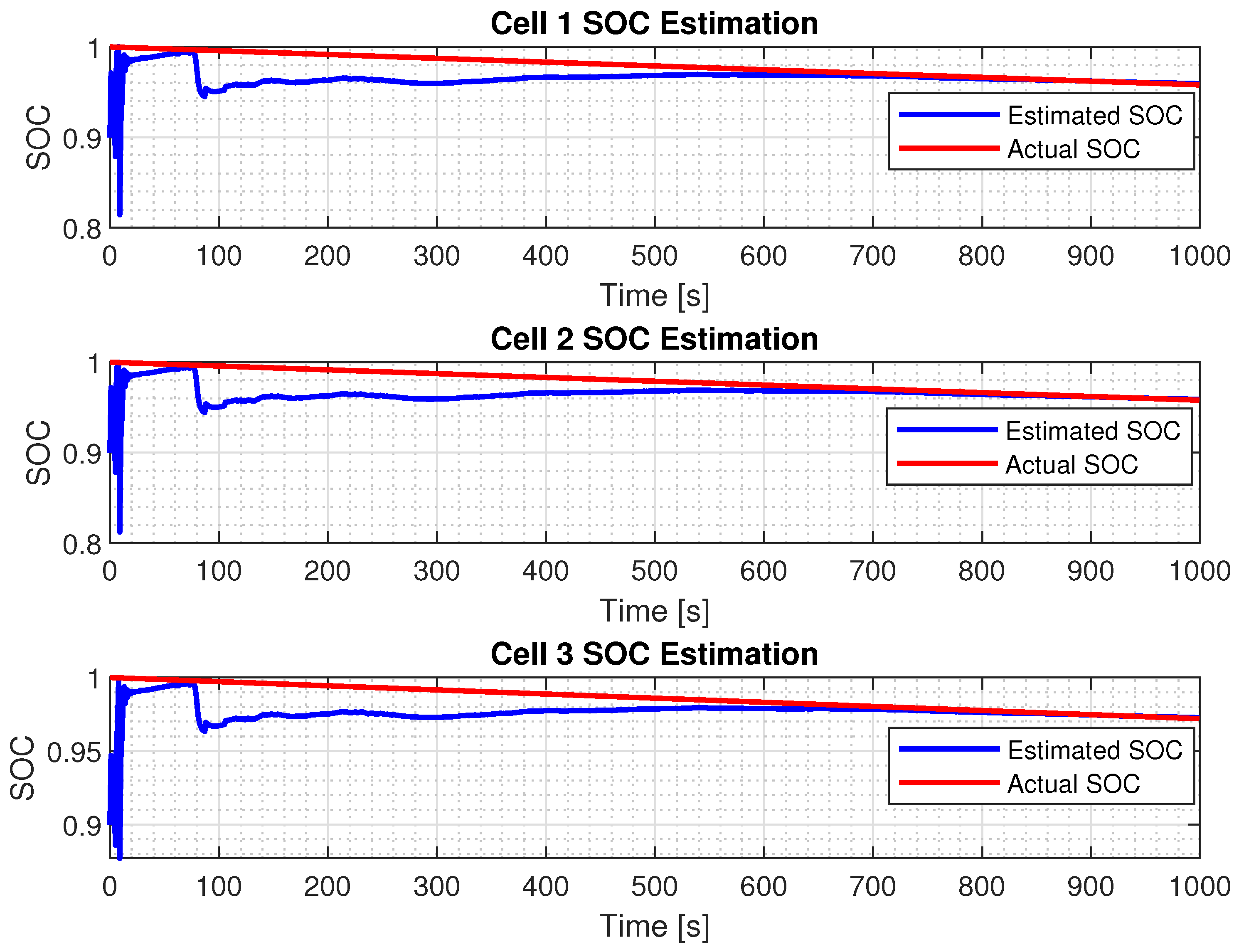 Applsci 15 10127 g011