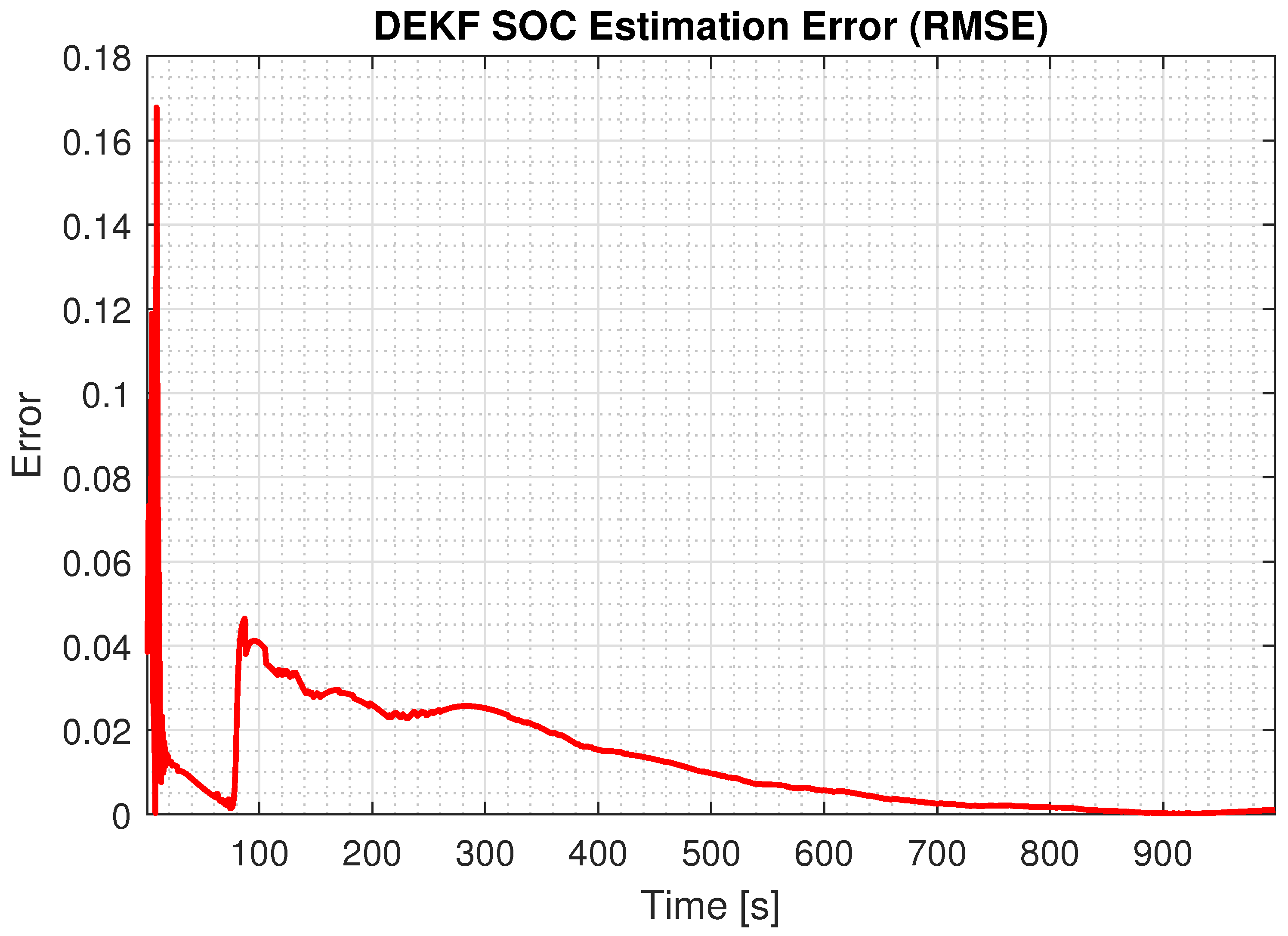 Applsci 15 10127 g012