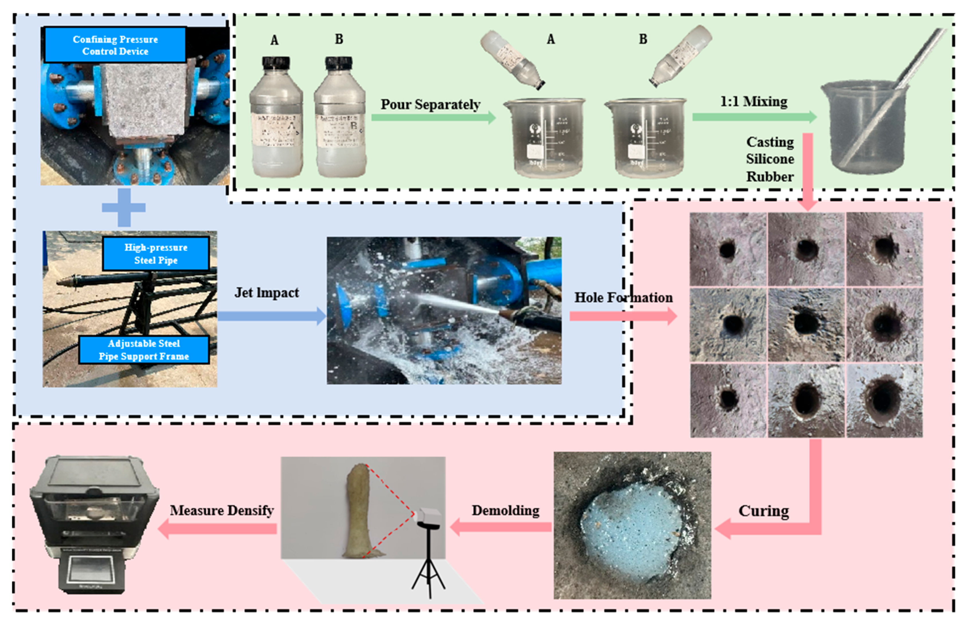 Applsci 15 10132 g003