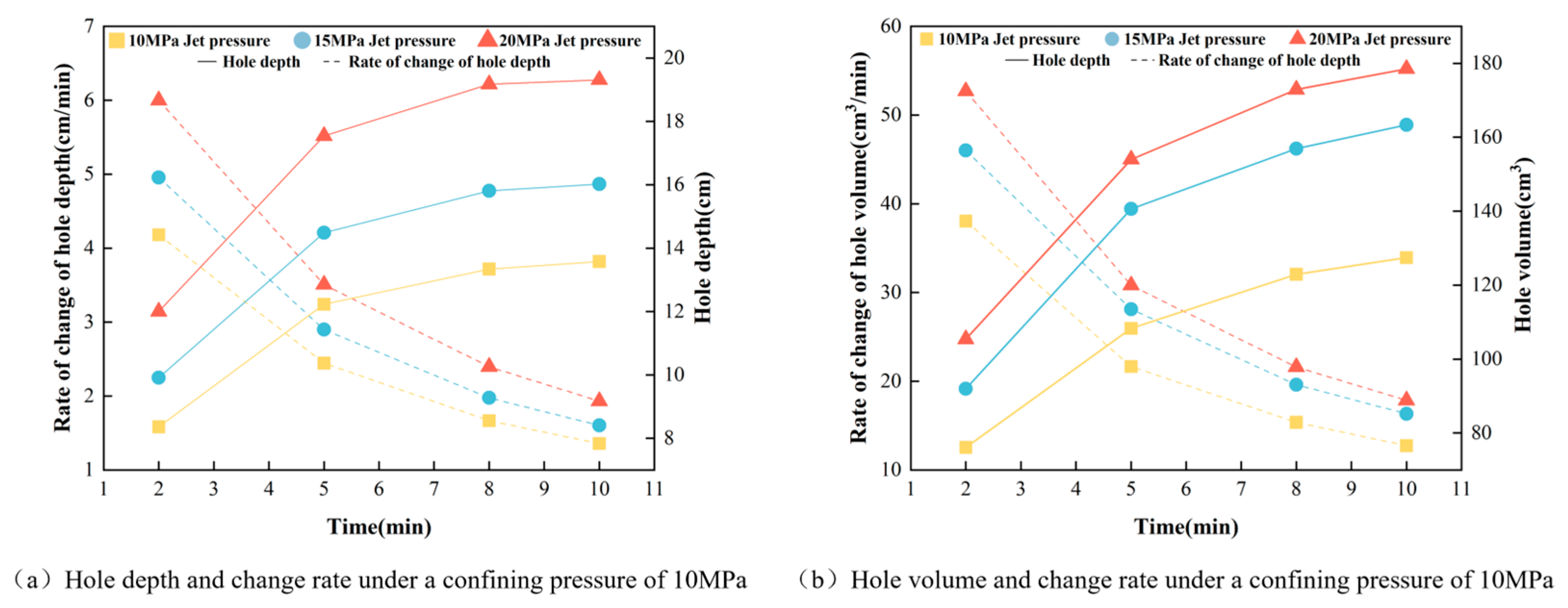 Applsci 15 10132 g006