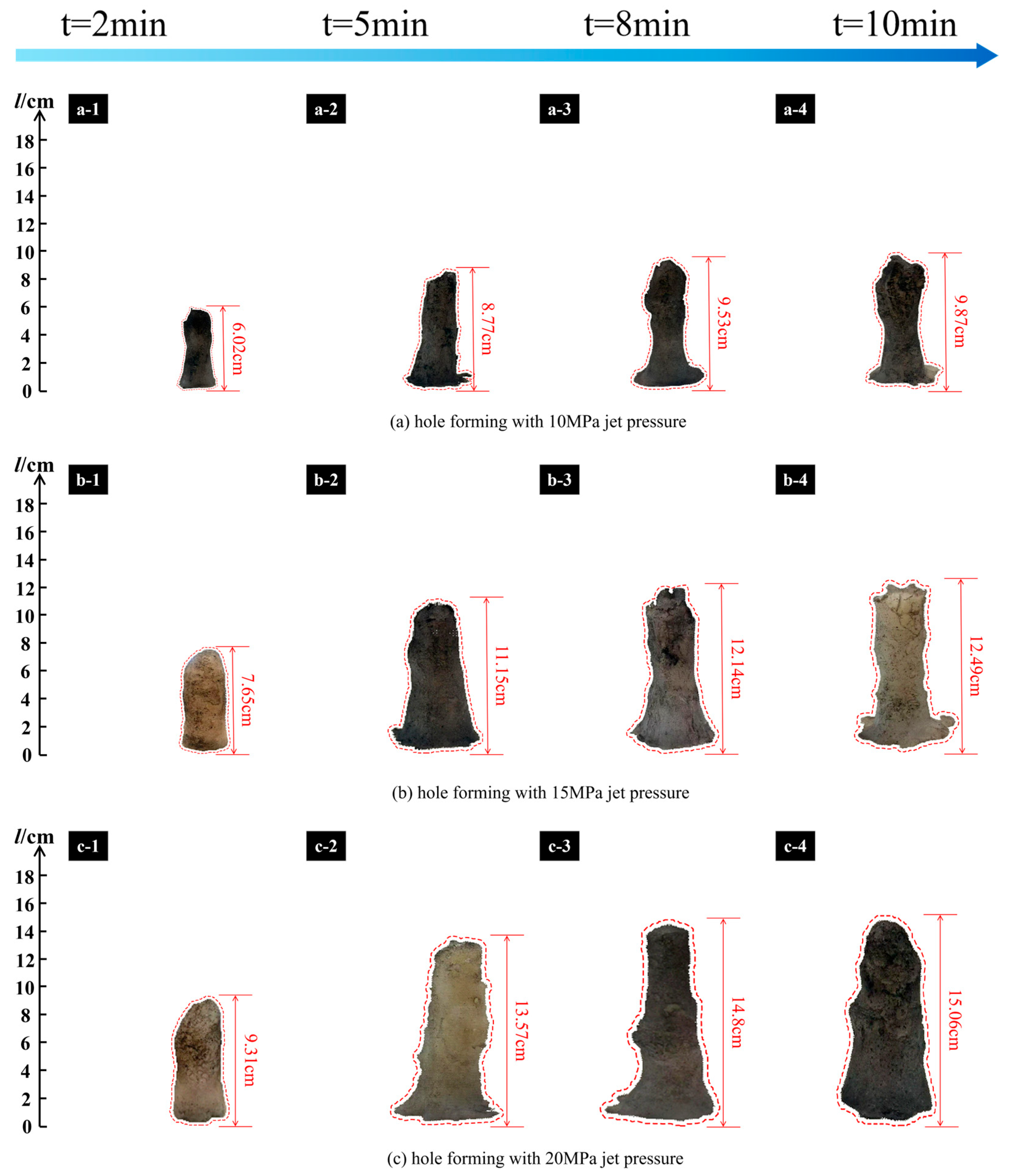 Applsci 15 10132 g010