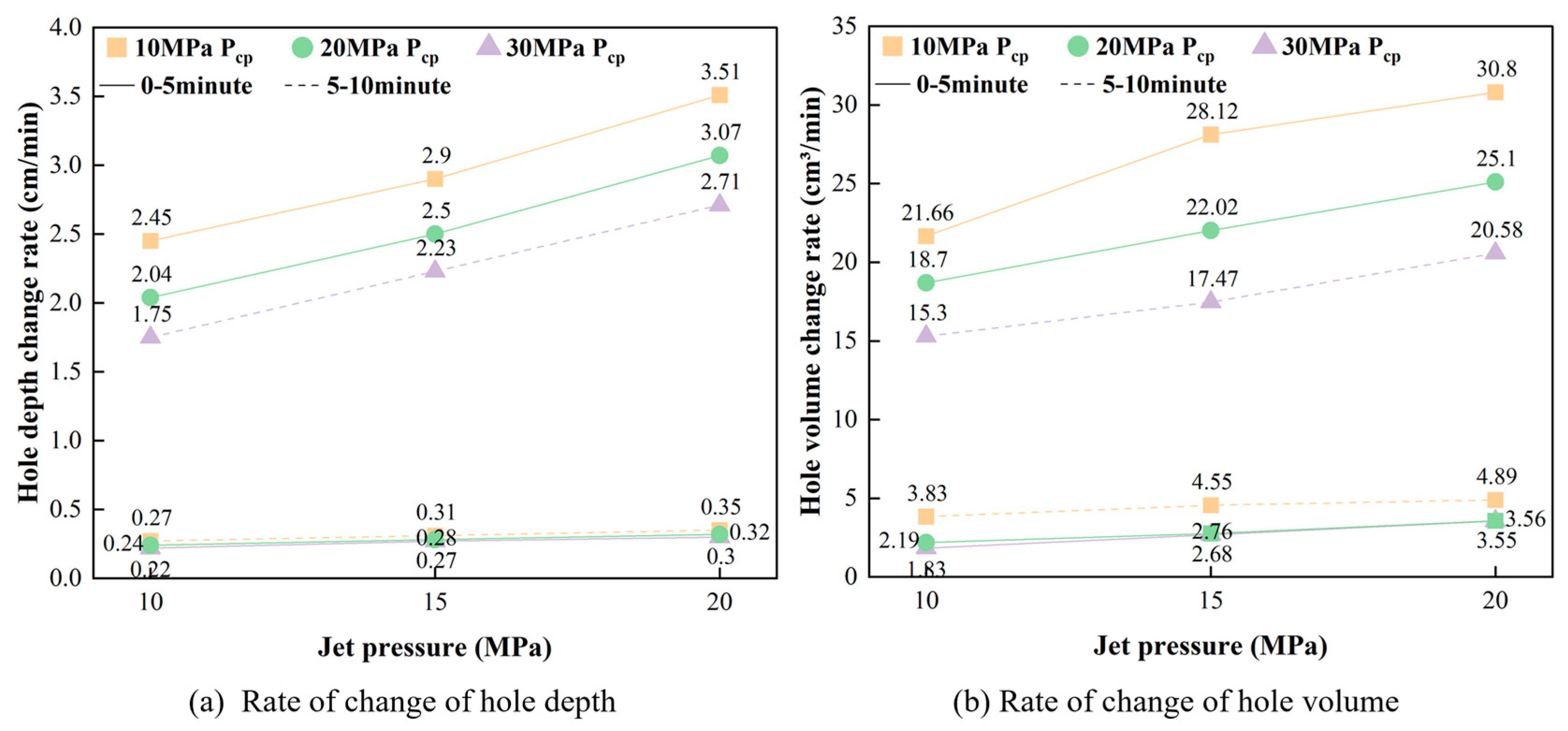 Applsci 15 10132 g012