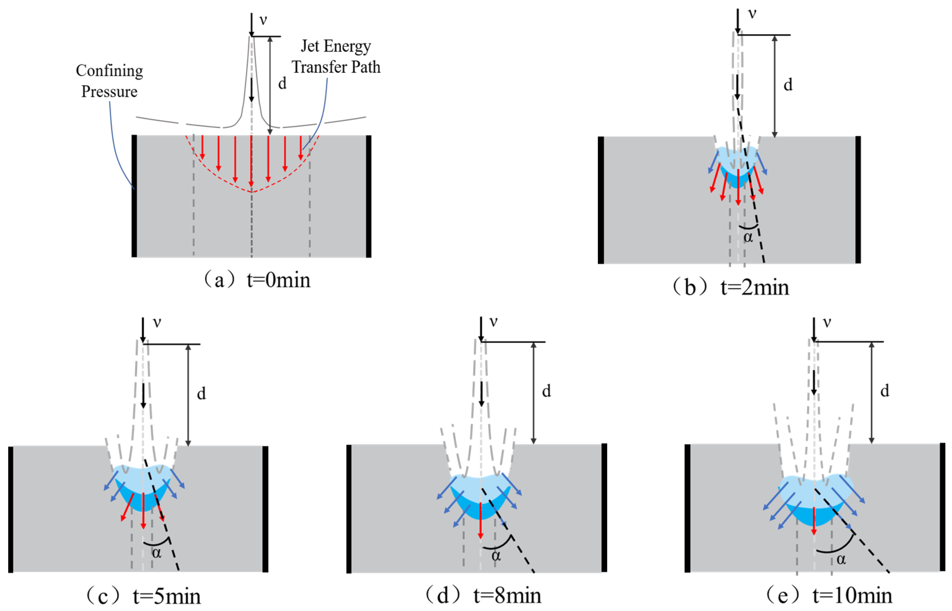 Applsci 15 10132 g013