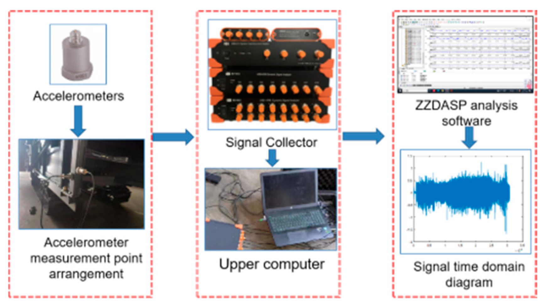 Applsci 15 10134 g002 Applsci 15 10134 g002