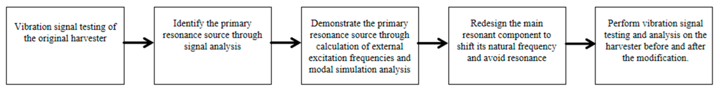 Applsci 15 10134 g003 Applsci 15 10134 g003