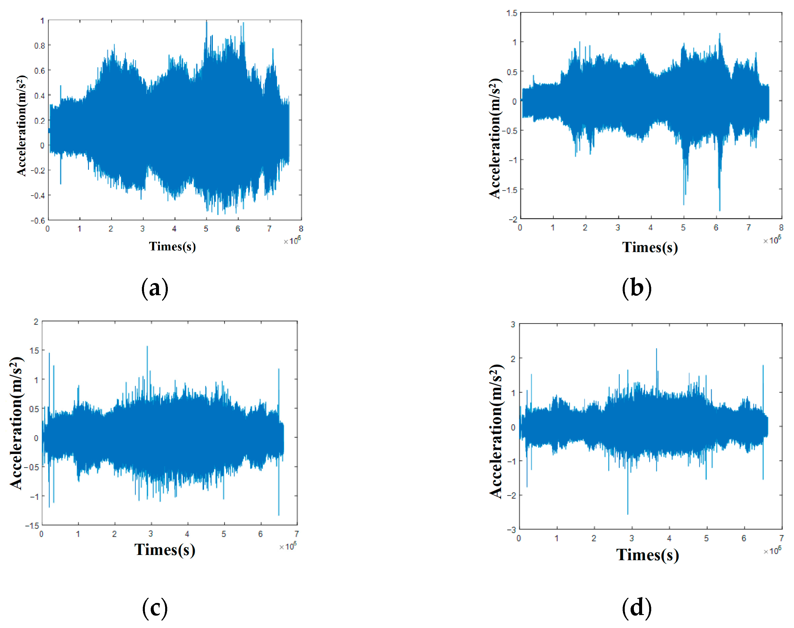 Applsci 15 10134 g004 Applsci 15 10134 g004