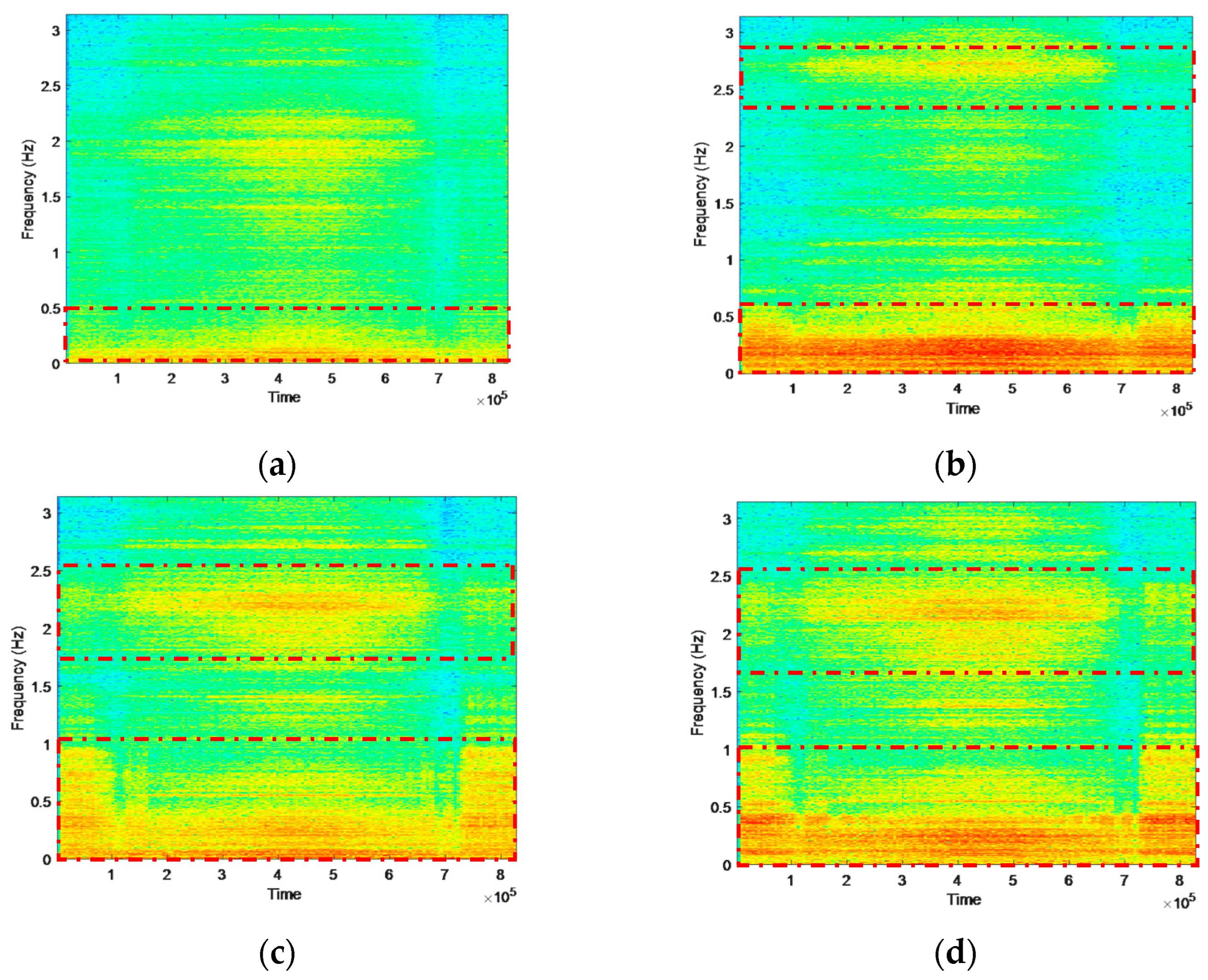 Applsci 15 10134 g006 Applsci 15 10134 g006