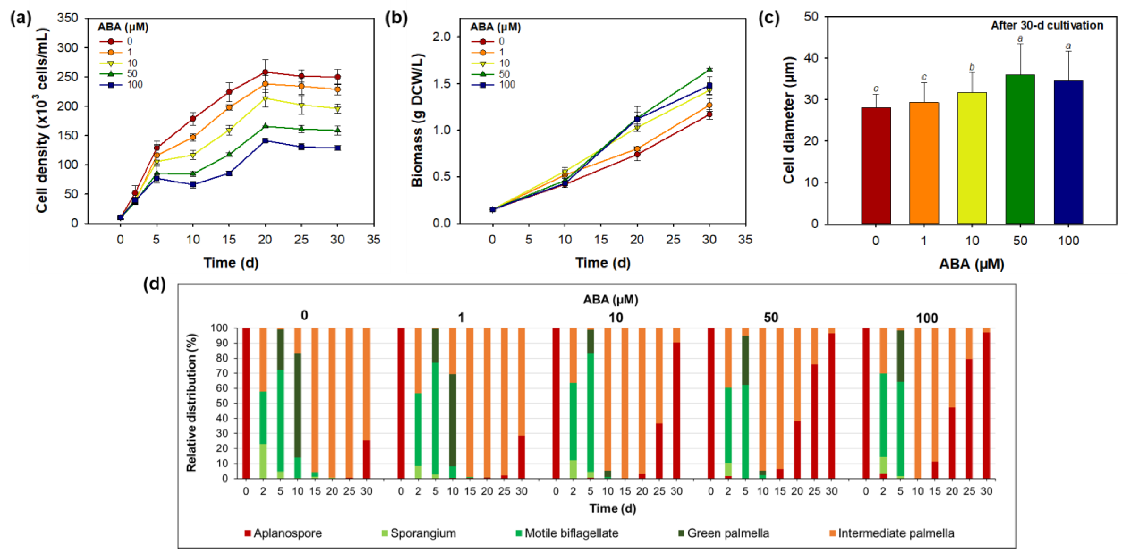 Applsci 15 10136 g004 Applsci 15 10136 g004