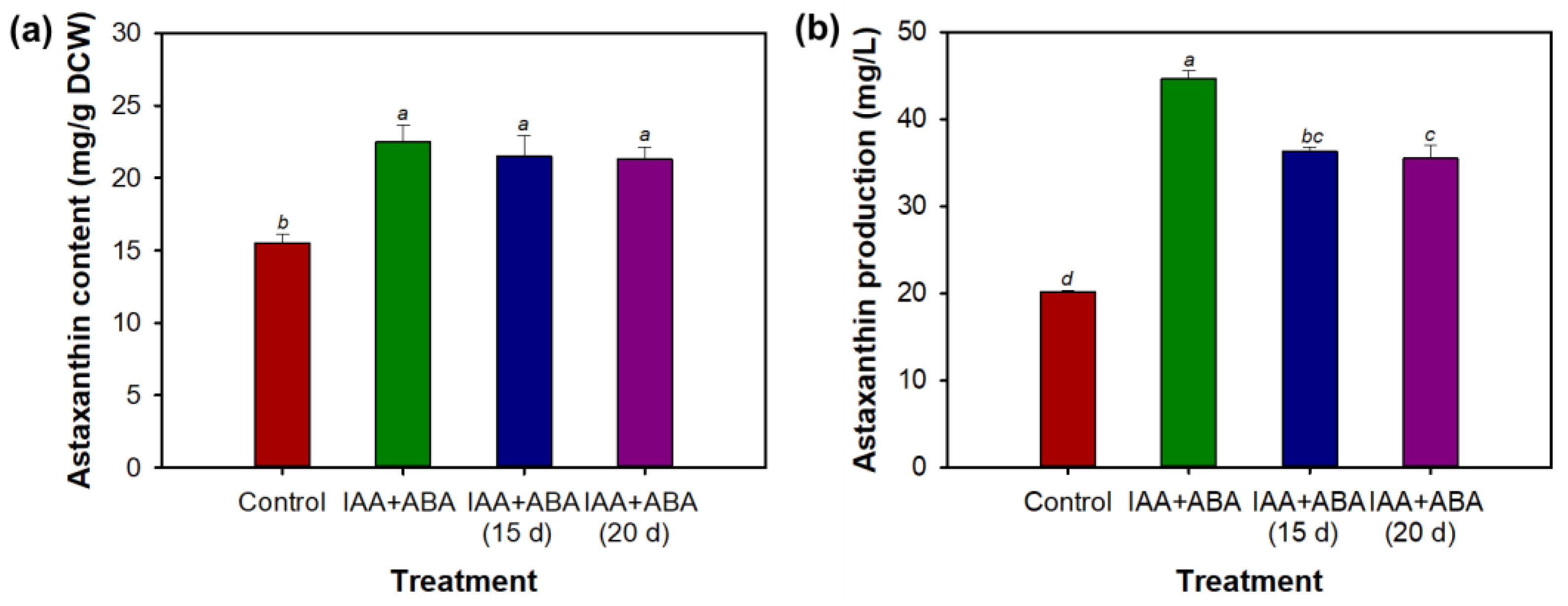 Applsci 15 10136 g007 Applsci 15 10136 g007
