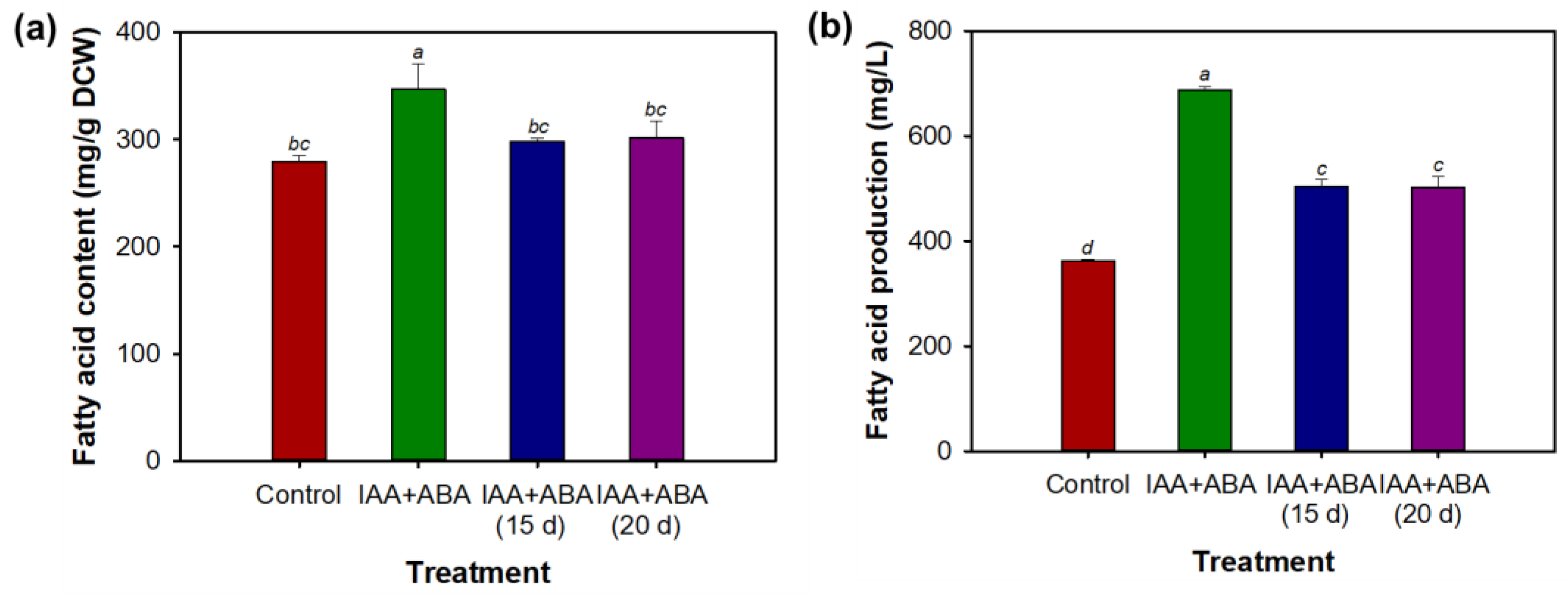 Applsci 15 10136 g008 Applsci 15 10136 g008