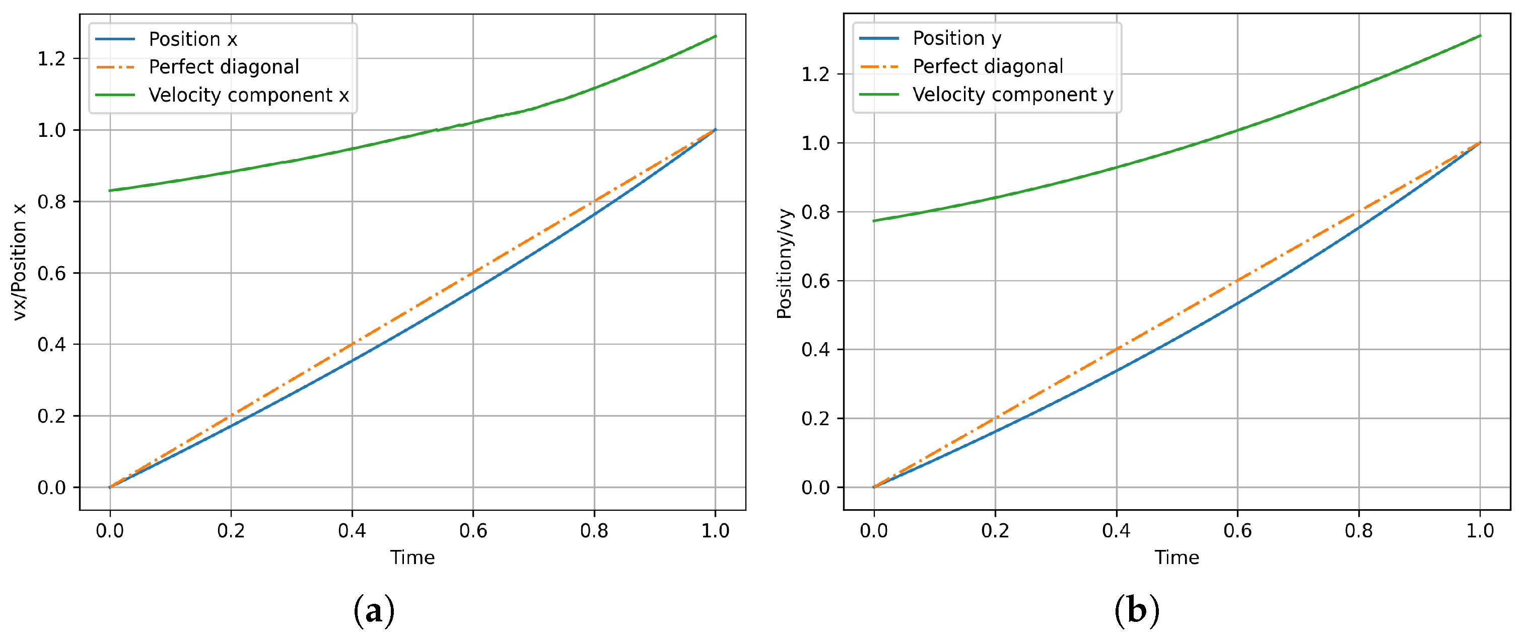 Applsci 15 10137 g002