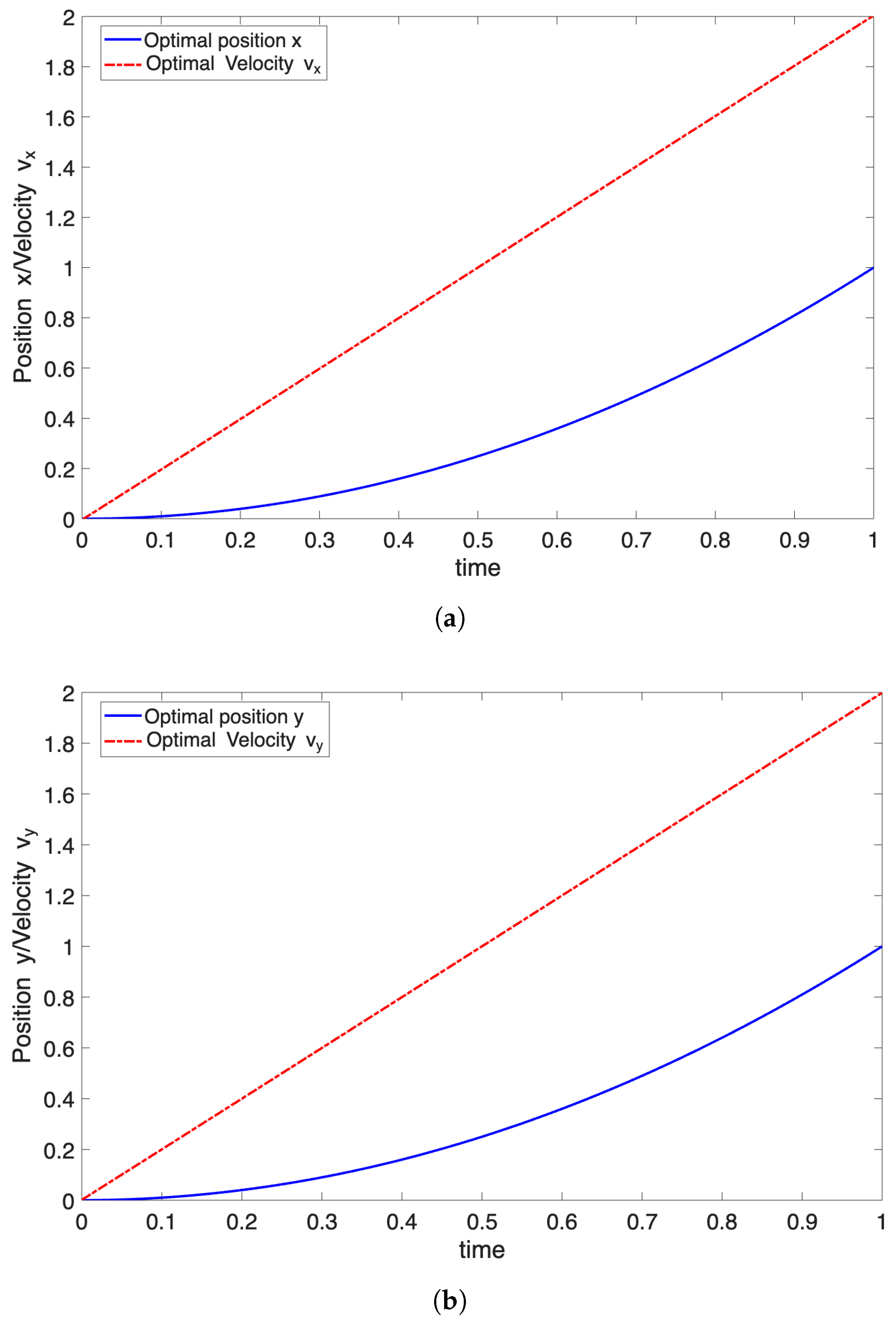 Applsci 15 10137 g006