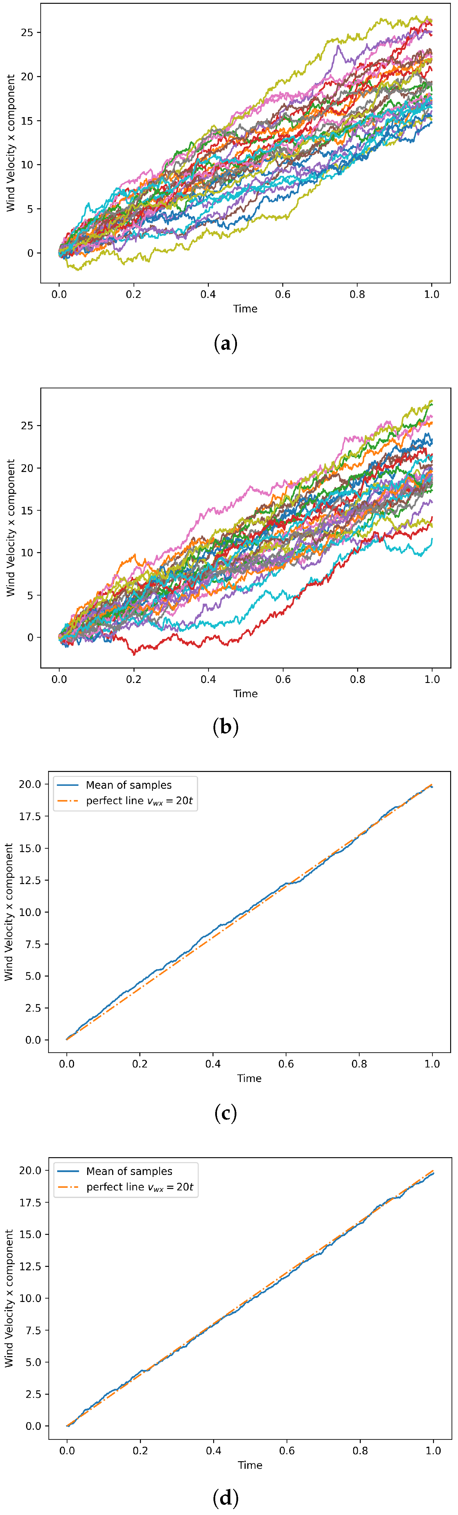 Applsci 15 10137 g007