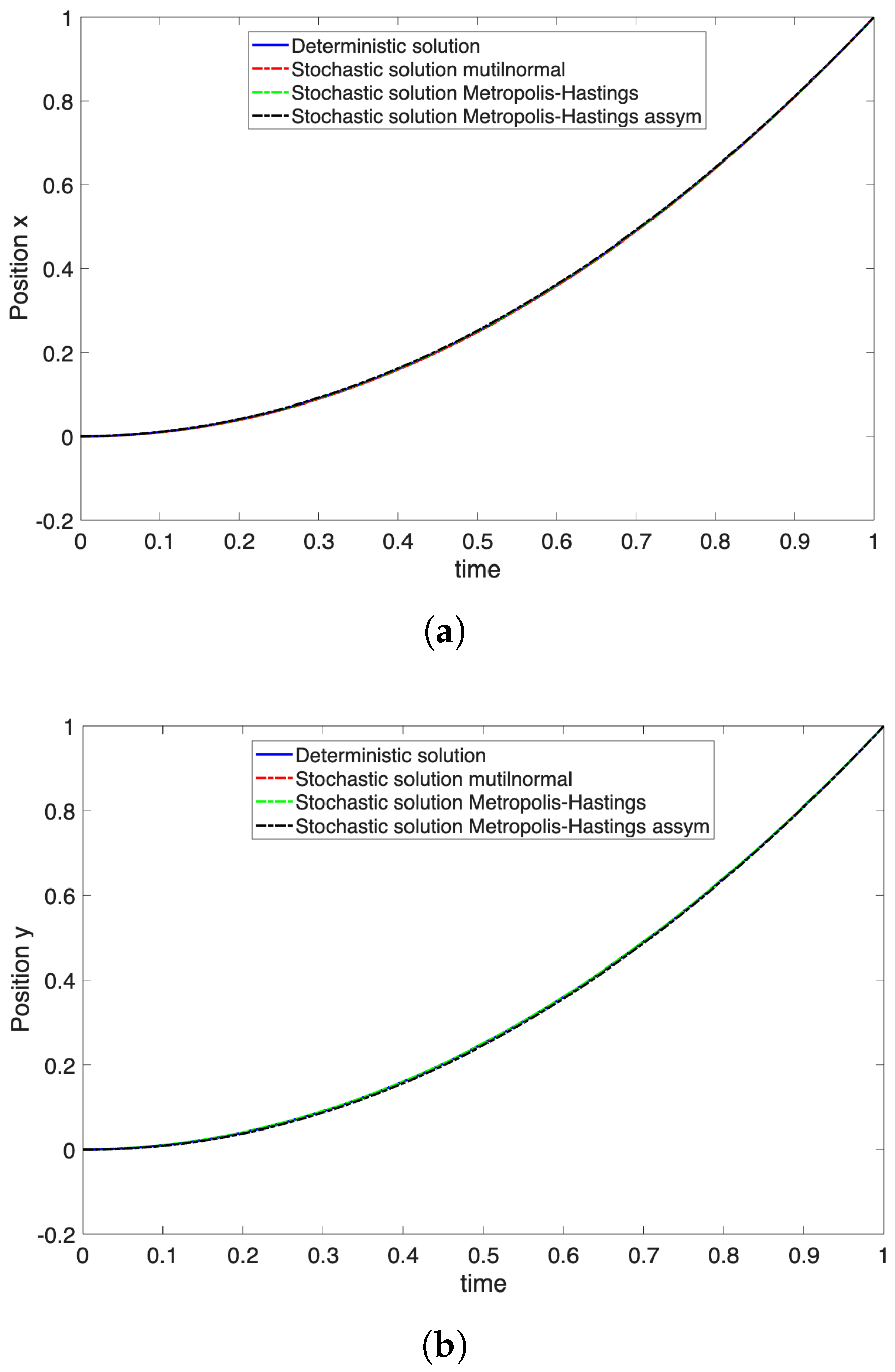 Applsci 15 10137 g009a