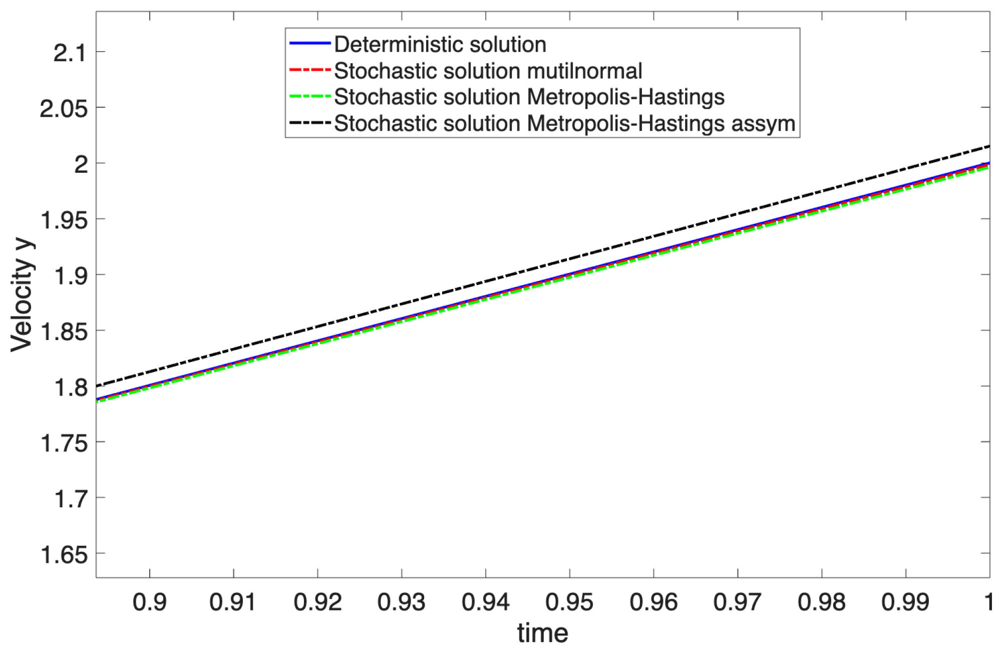 Applsci 15 10137 g010