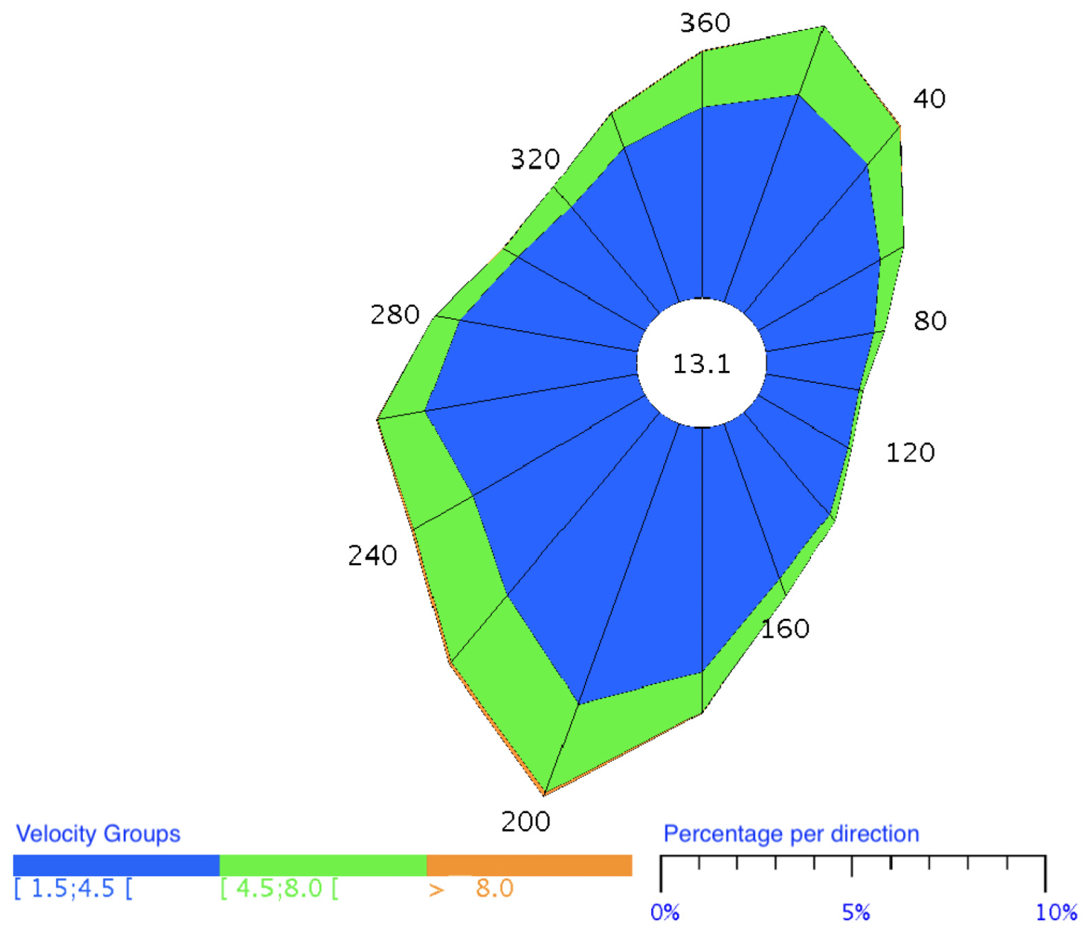 Applsci 15 10137 g011