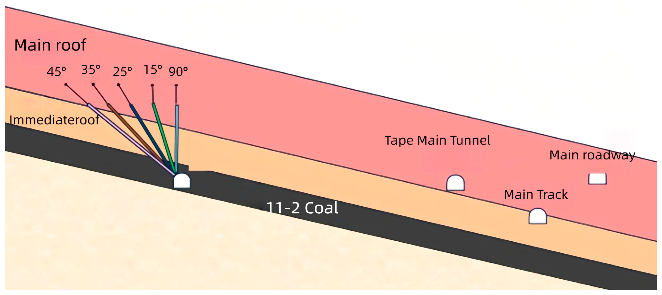 Applsci 15 10138 g008