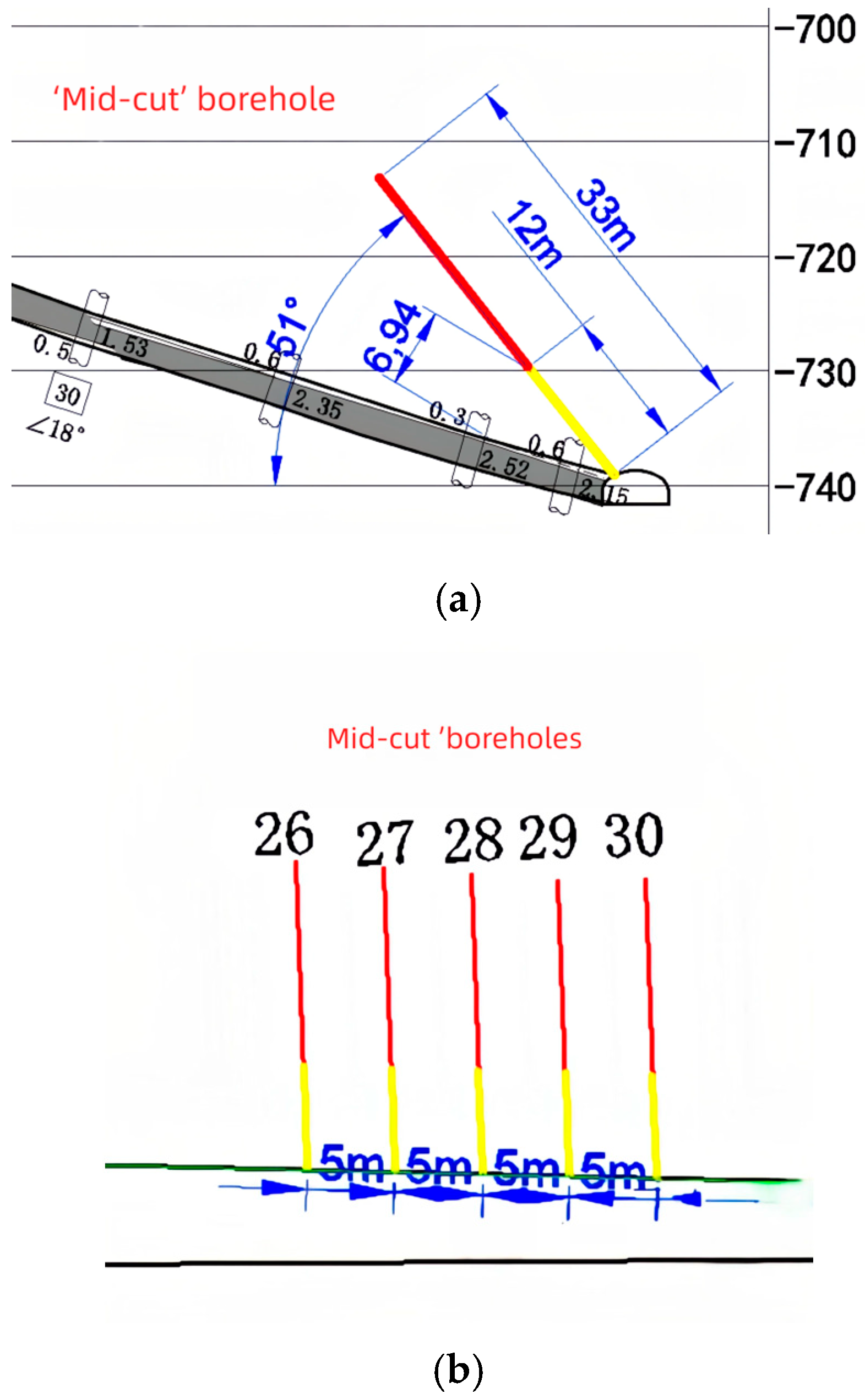 Applsci 15 10138 g010