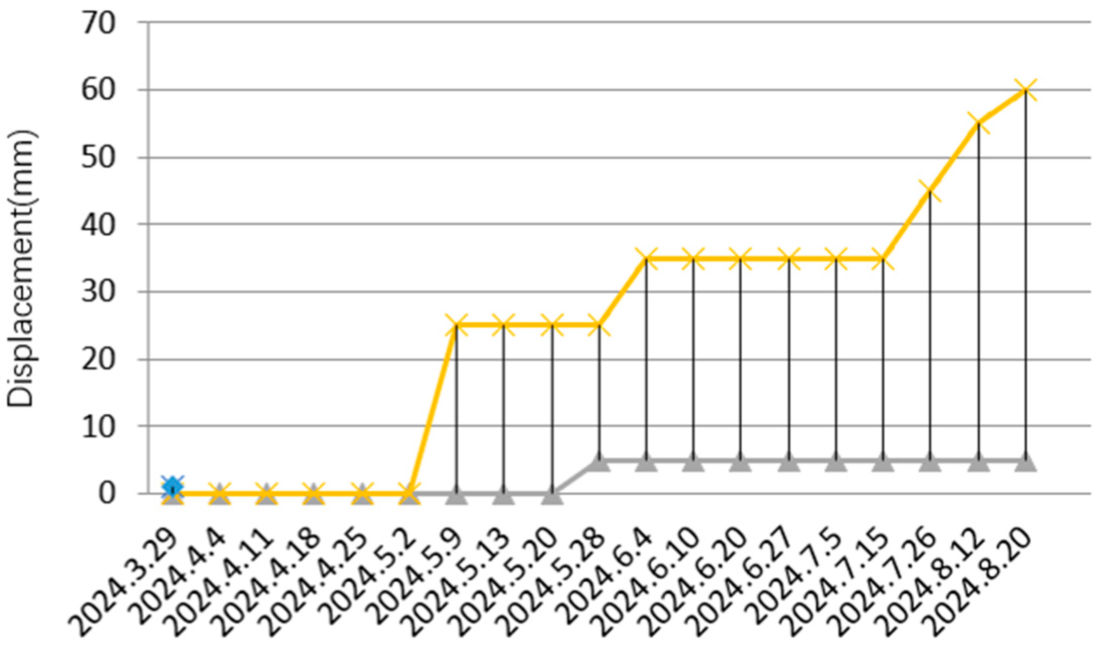Applsci 15 10138 g018