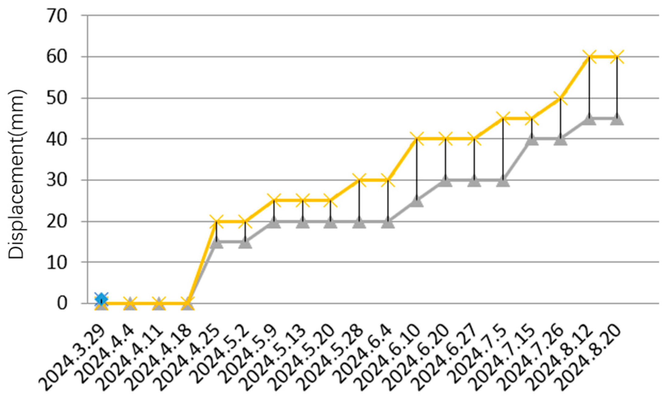 Applsci 15 10138 g019
